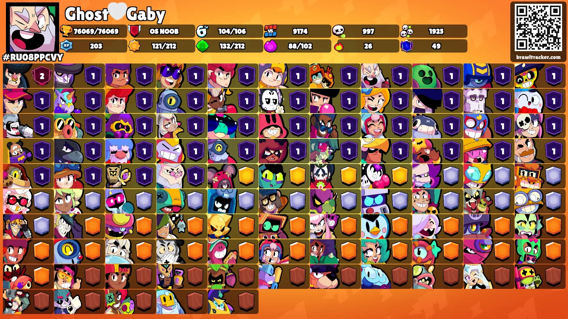 Ghost🤍Gaby's Ranks