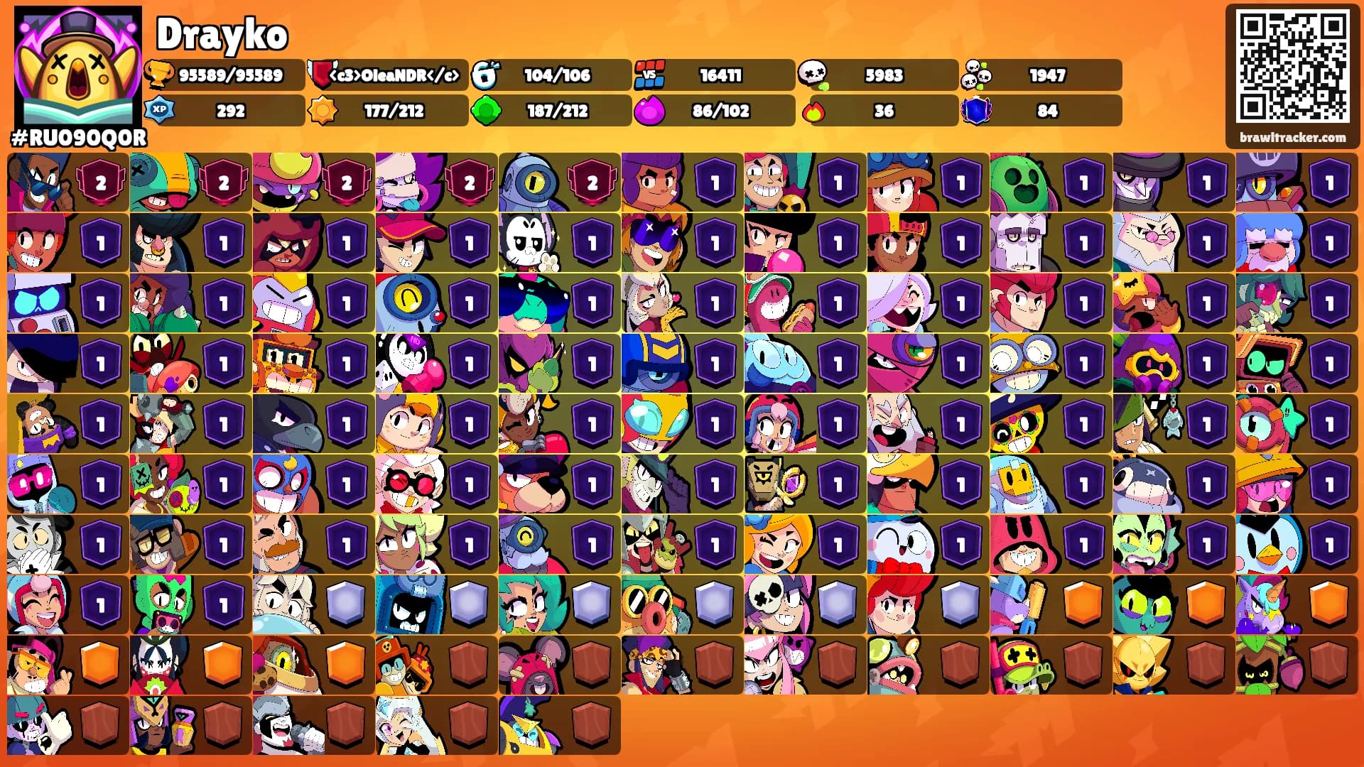Drayko's Ranks