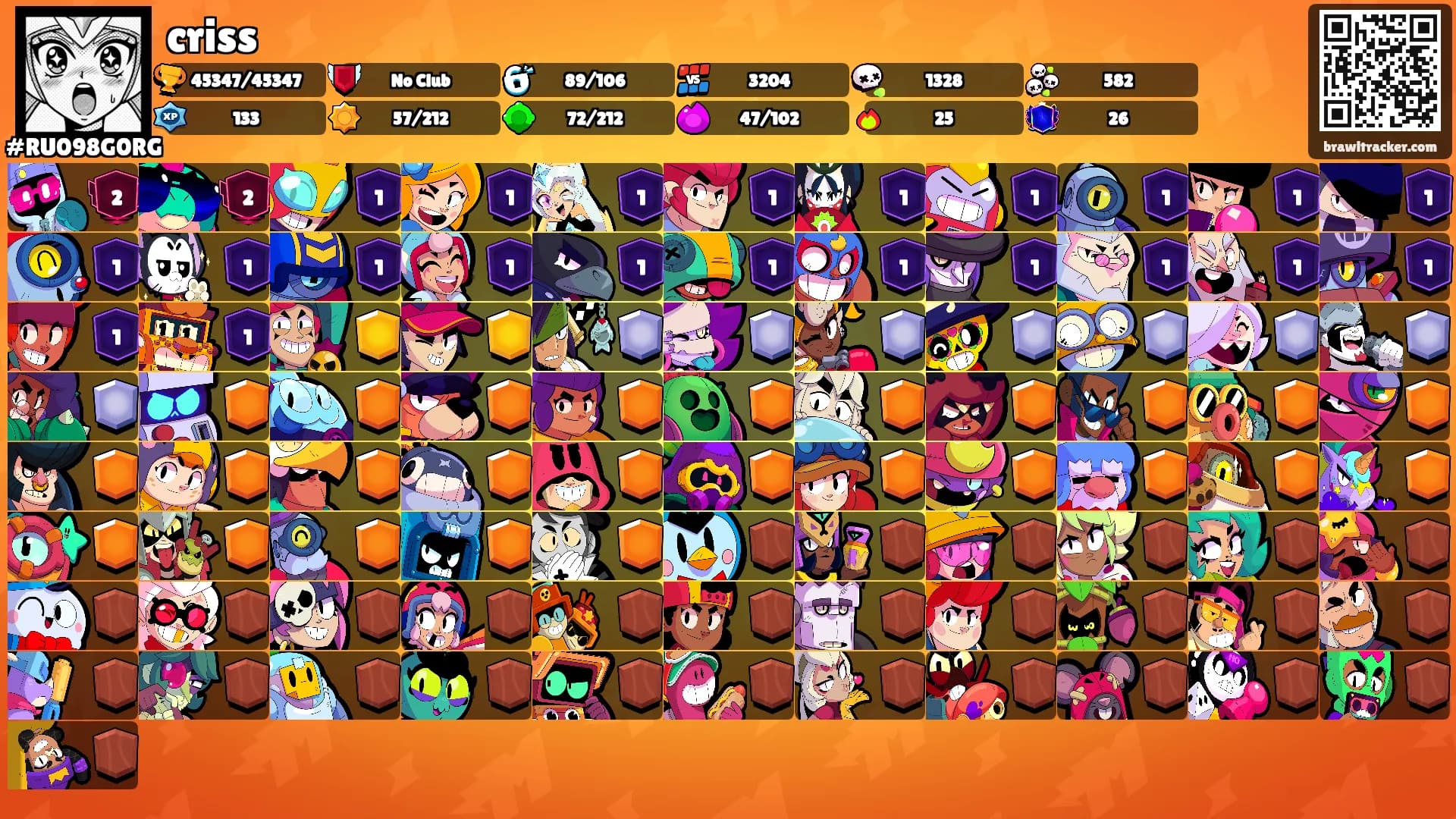 criss's Ranks