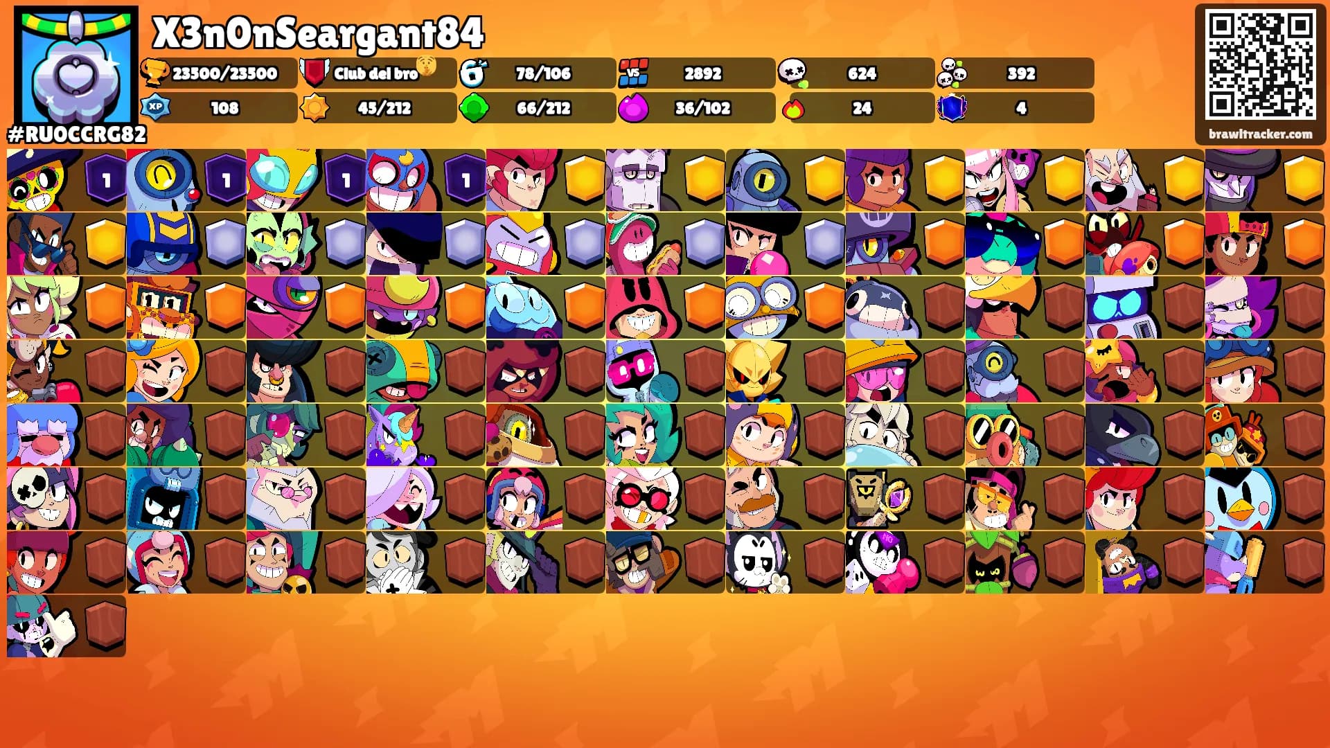 X3n0nSeargant84's Ranks