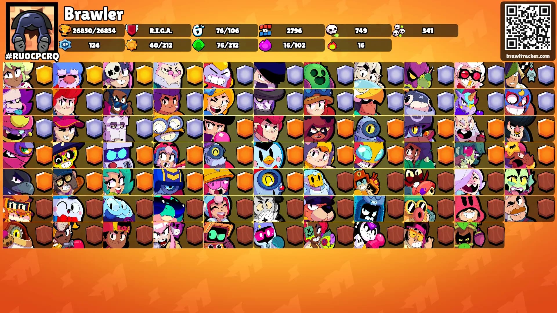 Brawler's Ranks