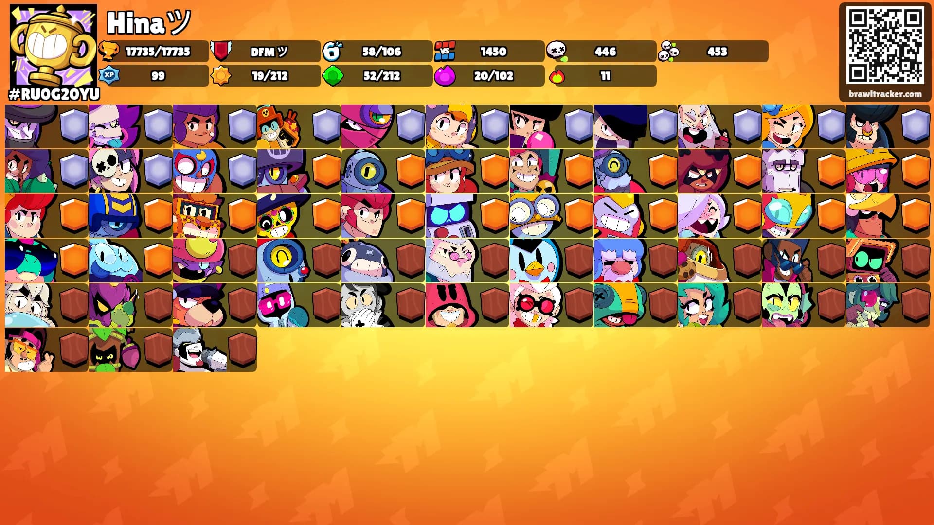 Hinaツ's Ranks