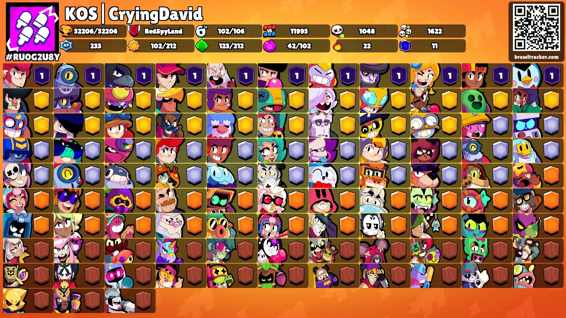 KOS|CryingDavid's Ranks