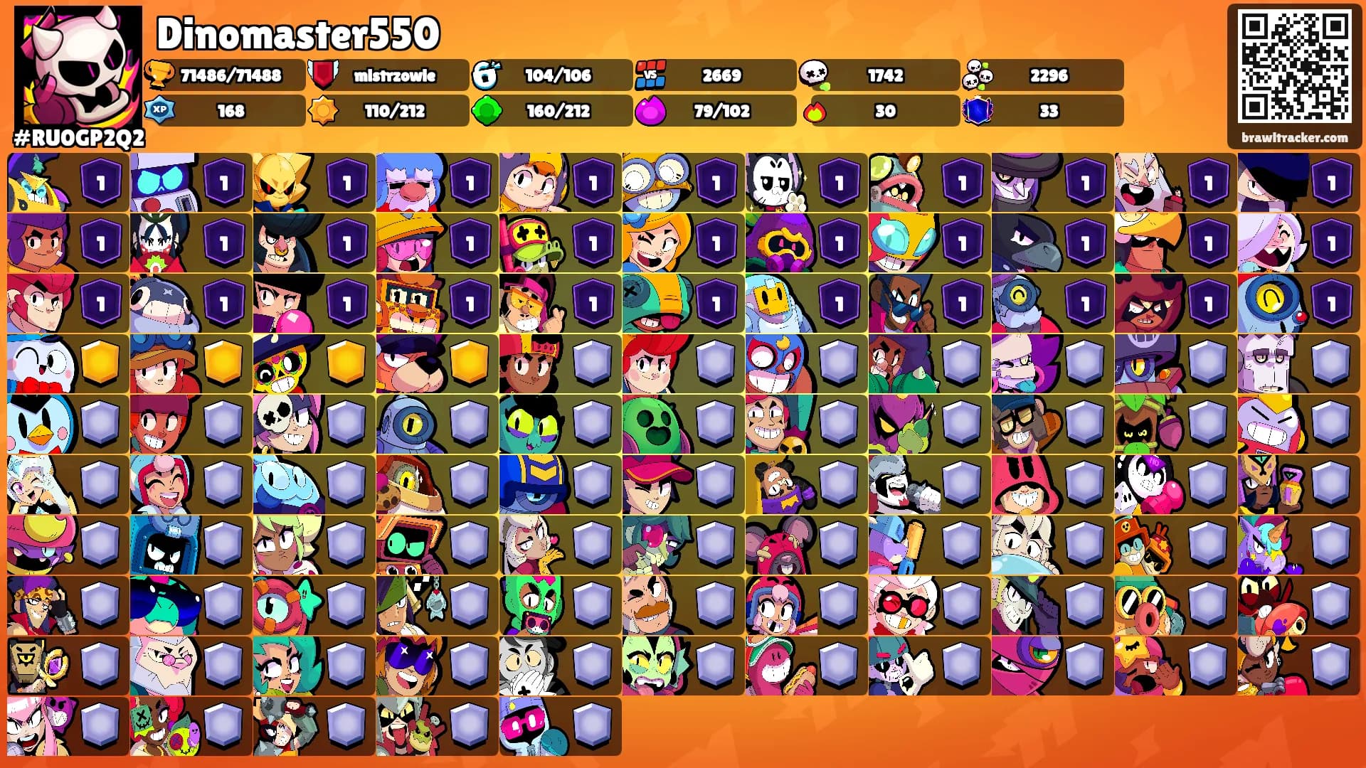 Dinomaster550's Ranks