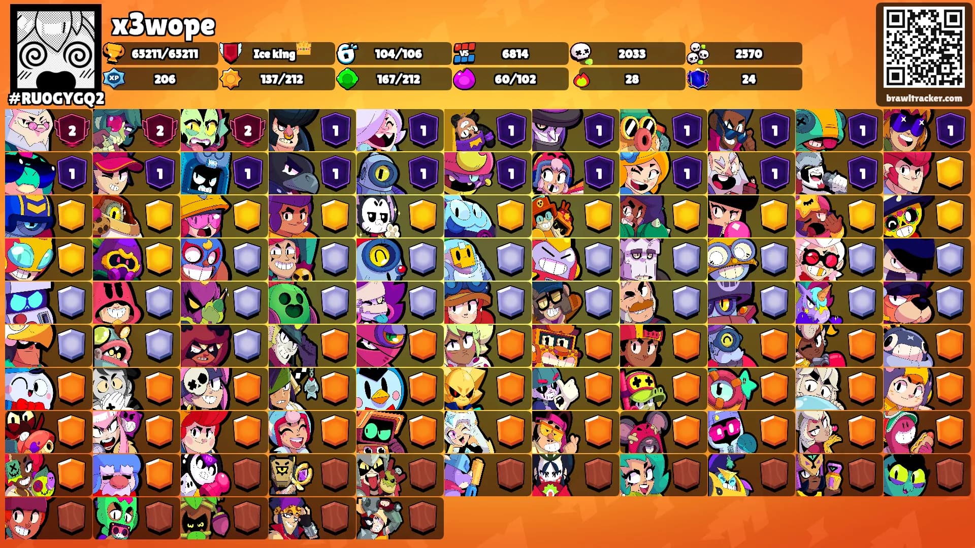 x3wope's Ranks