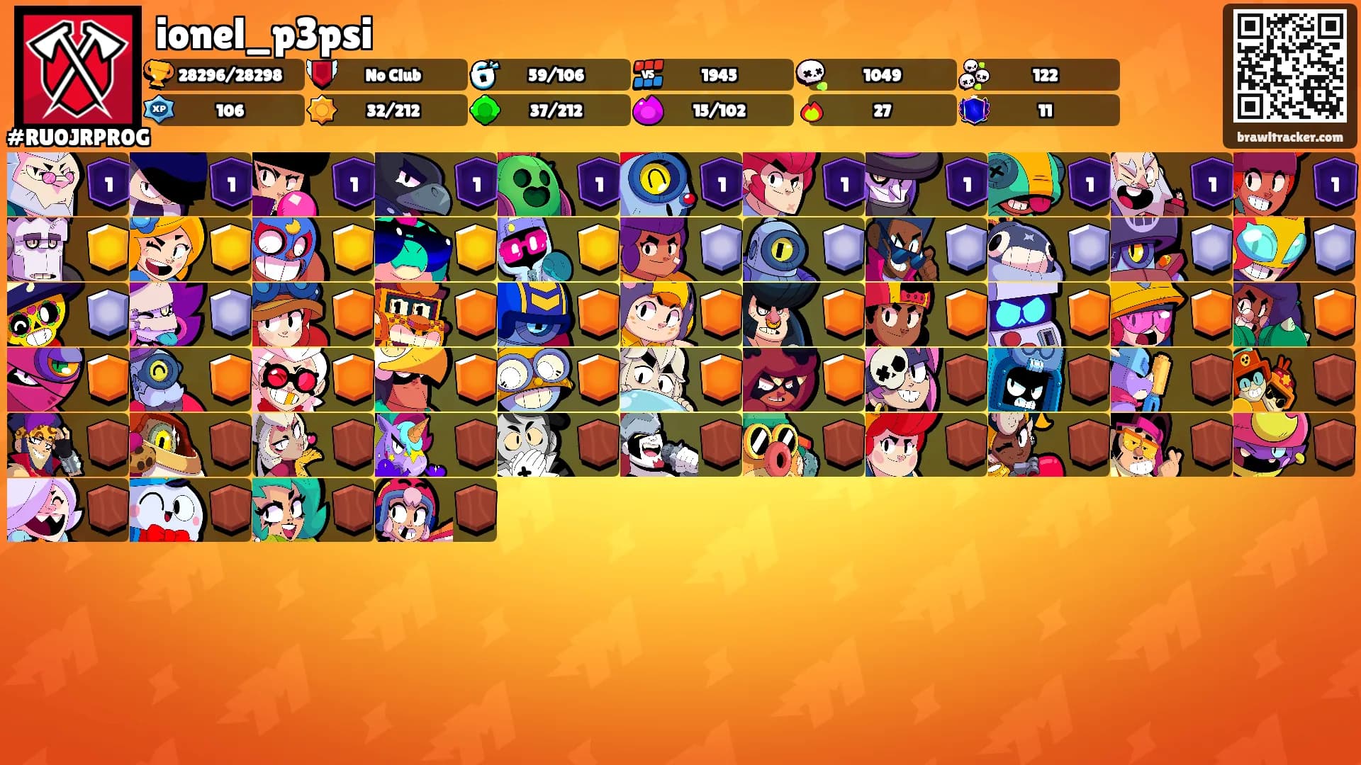 ionel_p3psi's Ranks