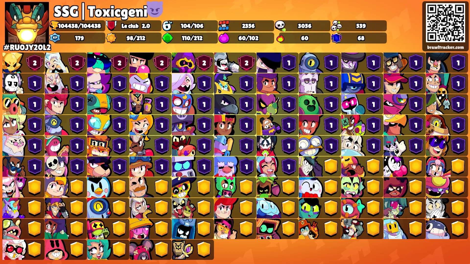 SSG|Toxicgeni😈's Ranks