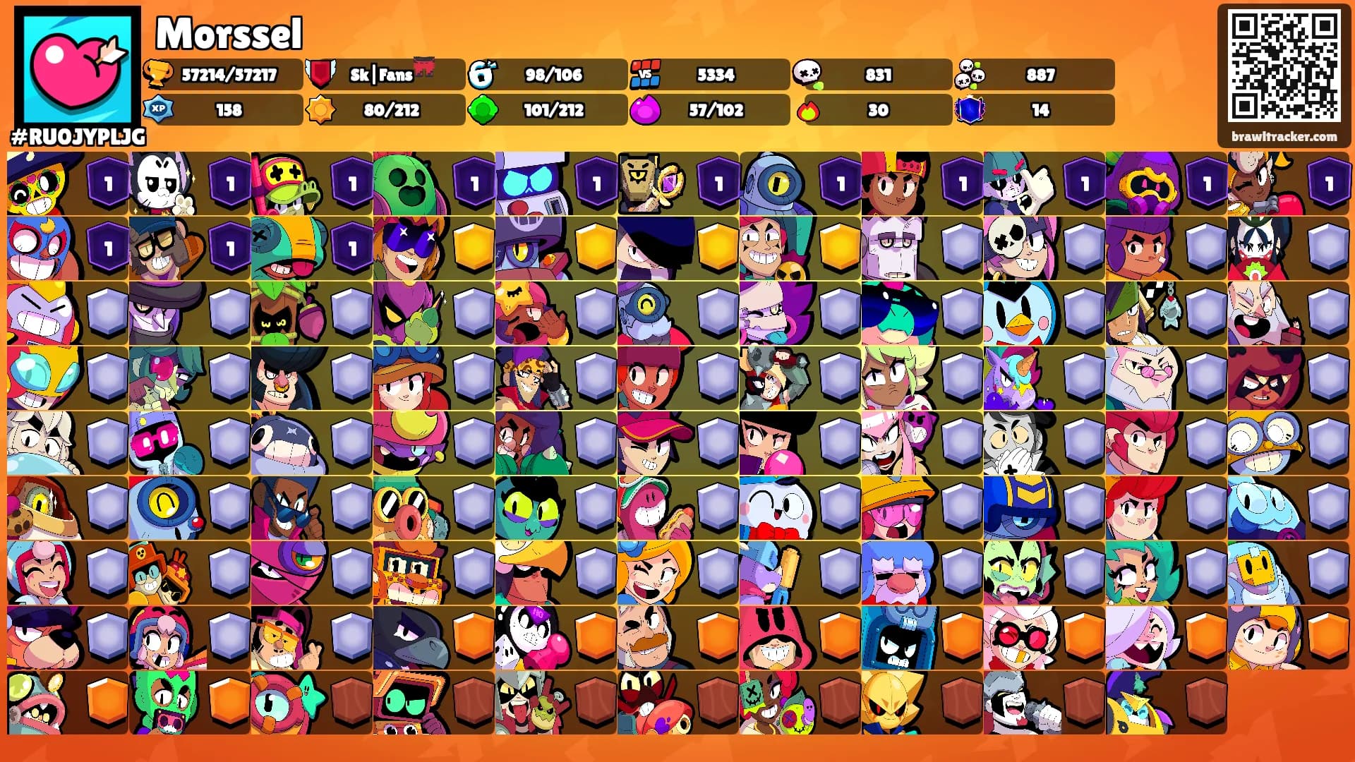 Morssel's Ranks