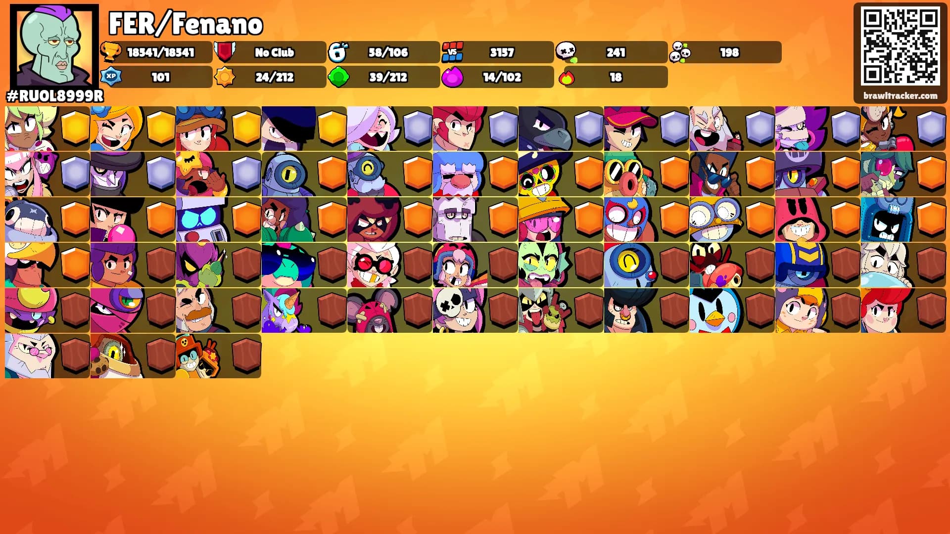 FER/Fenano's Ranks