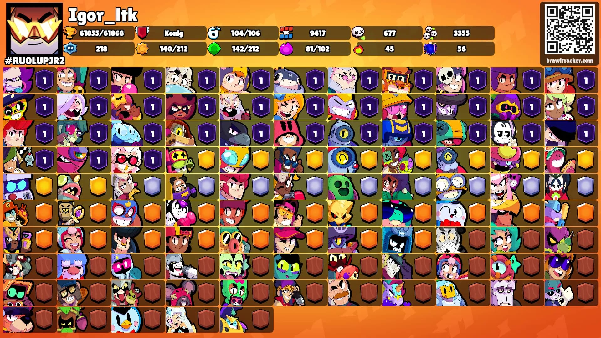 Igor_ltk's Ranks