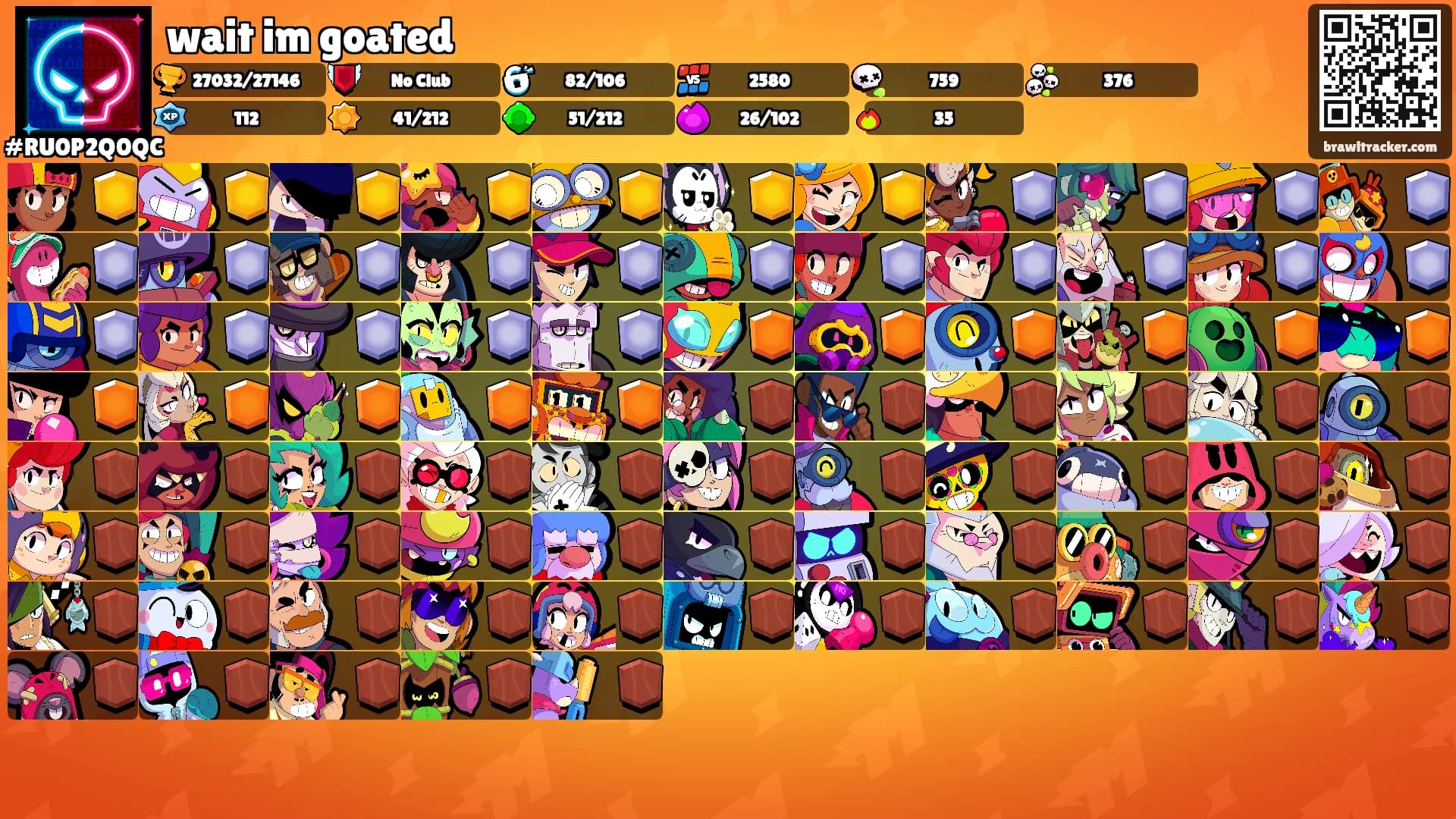wait im goated's Ranks