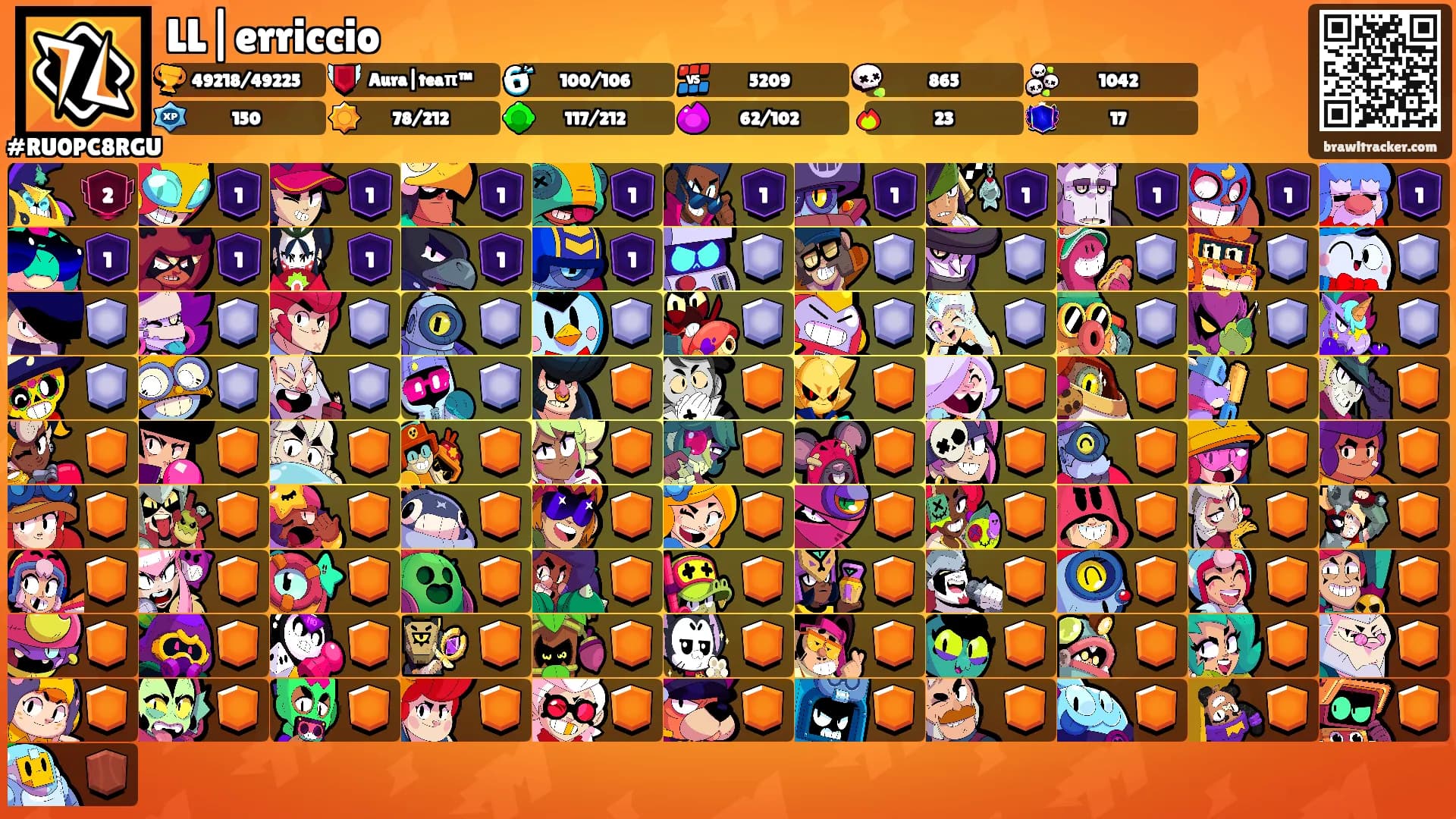LL|erriccio's Ranks