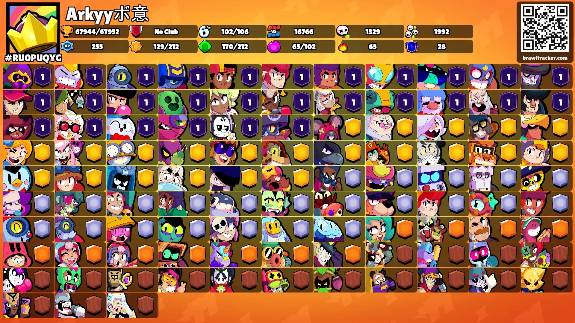 Arkyyボ意's Ranks