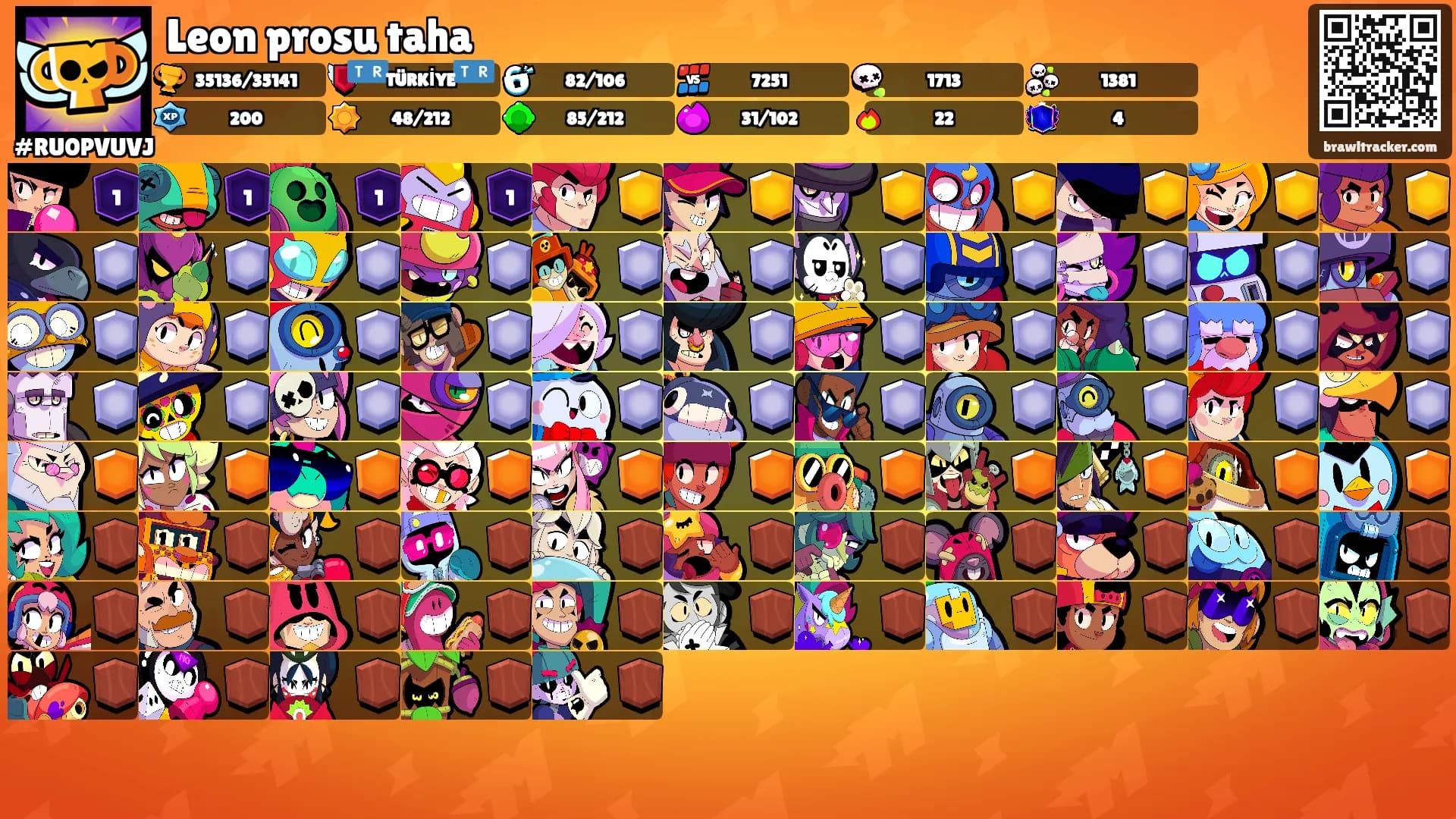 Leon prosu taha's Ranks