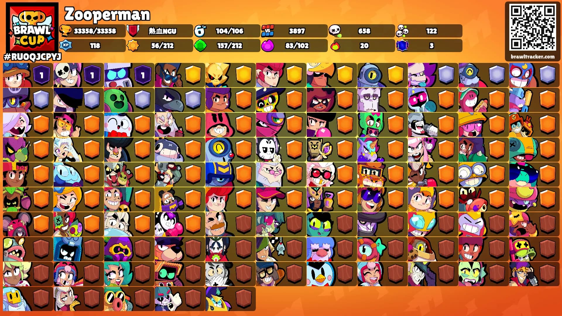 Zooperman's Ranks