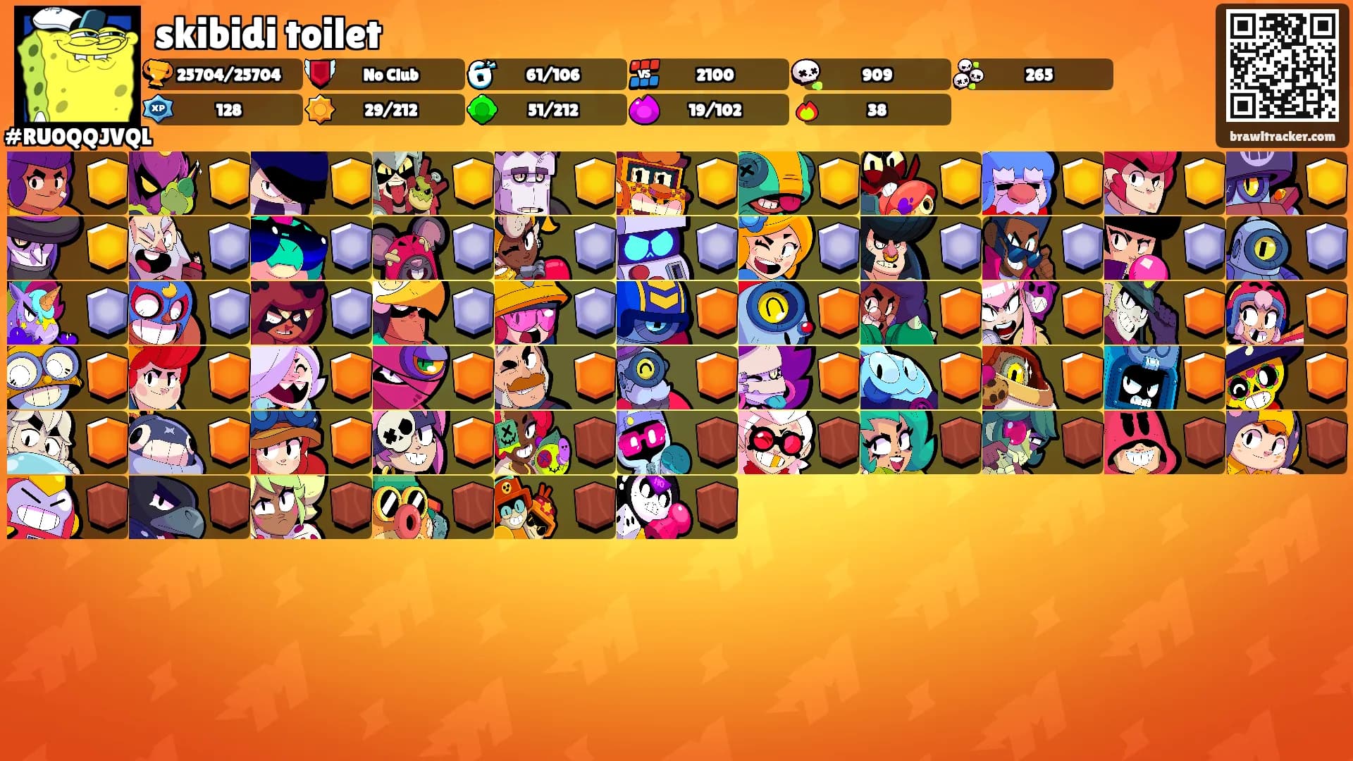 skibidi toilet's Ranks