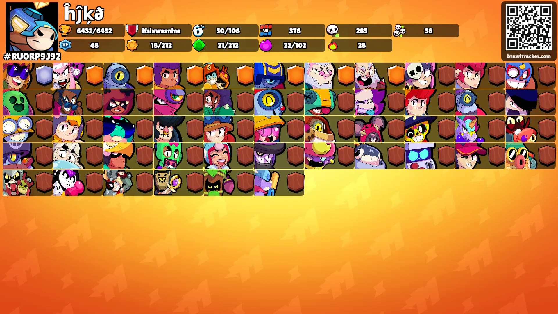 ĥĵķð's Ranks