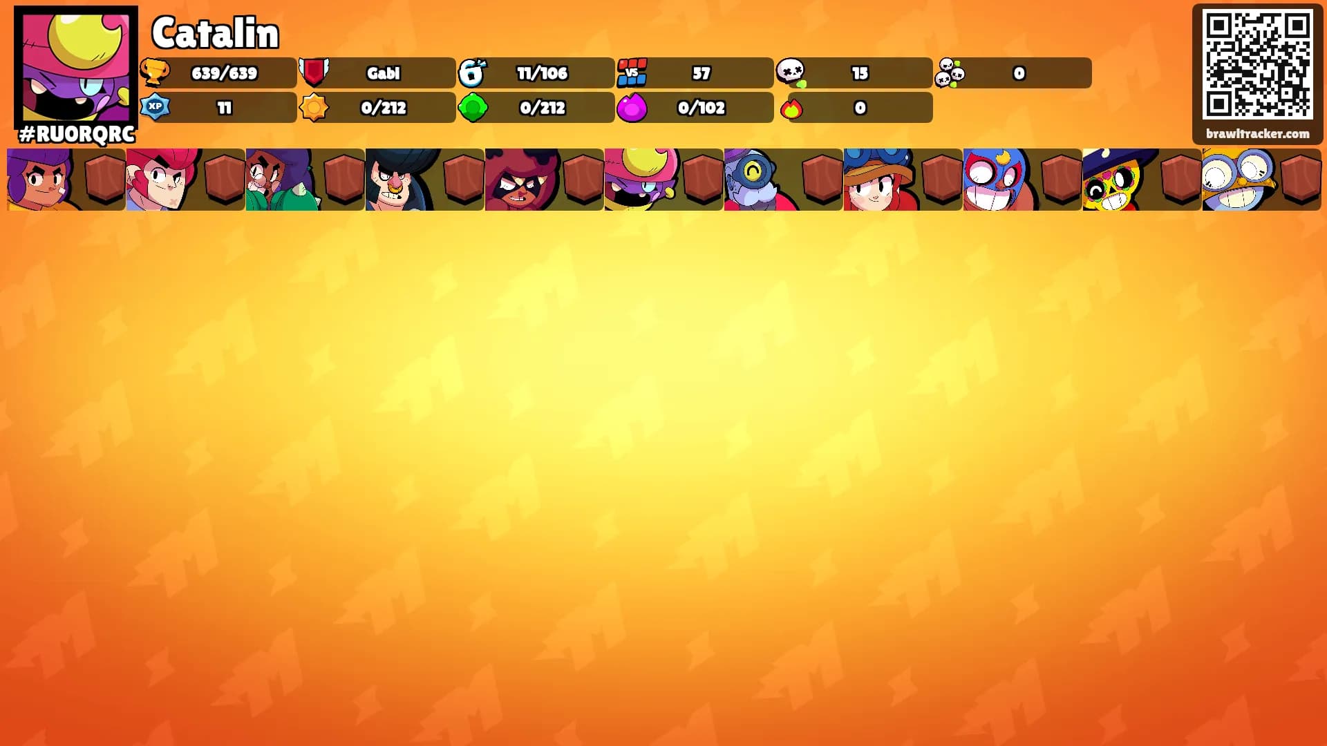 Catalin's Ranks