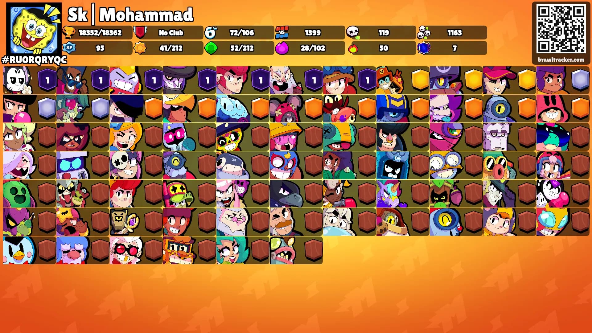 Sk|Mohammad's Ranks