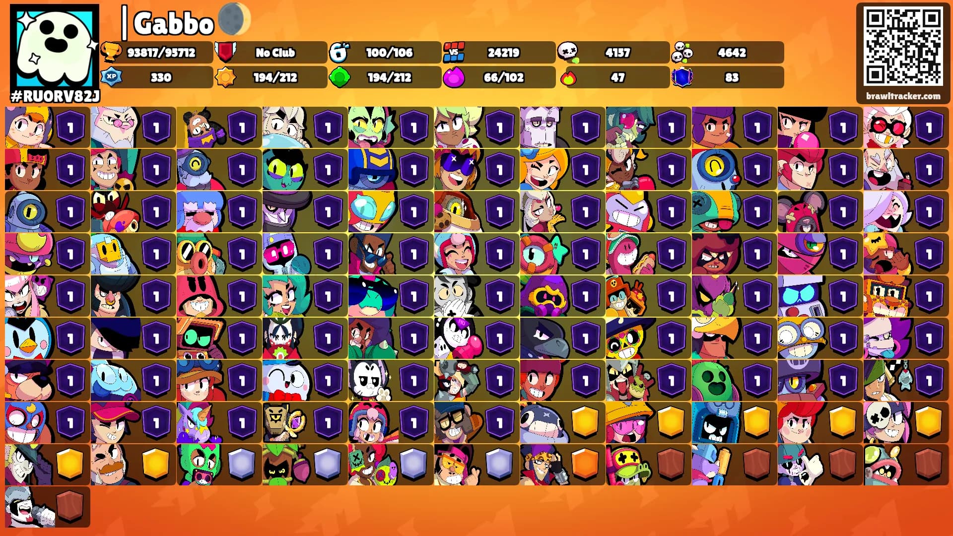 🜲|Gabbo 🌒's Ranks