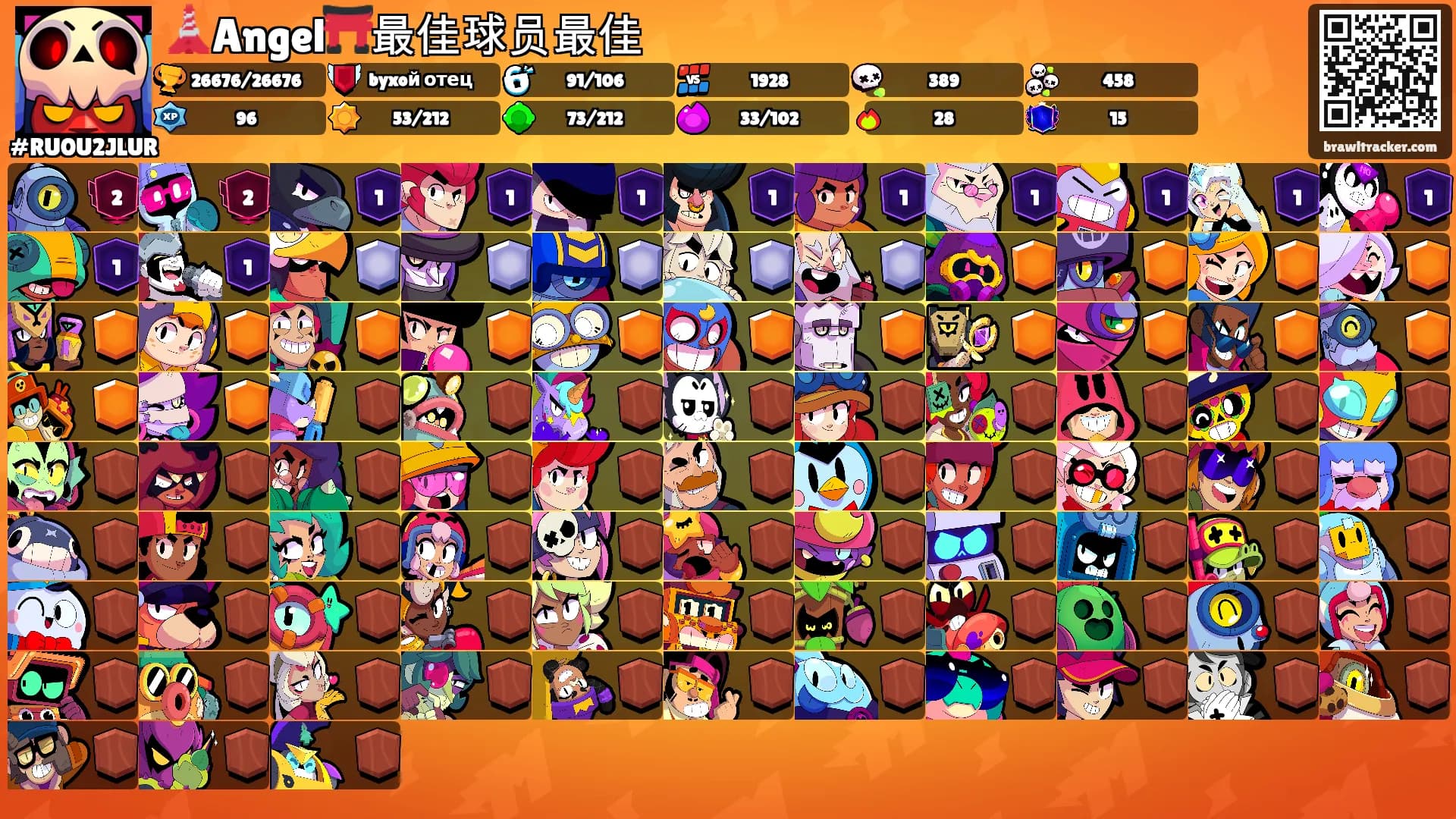 🗼Angel⛩️最佳球员最佳's Ranks