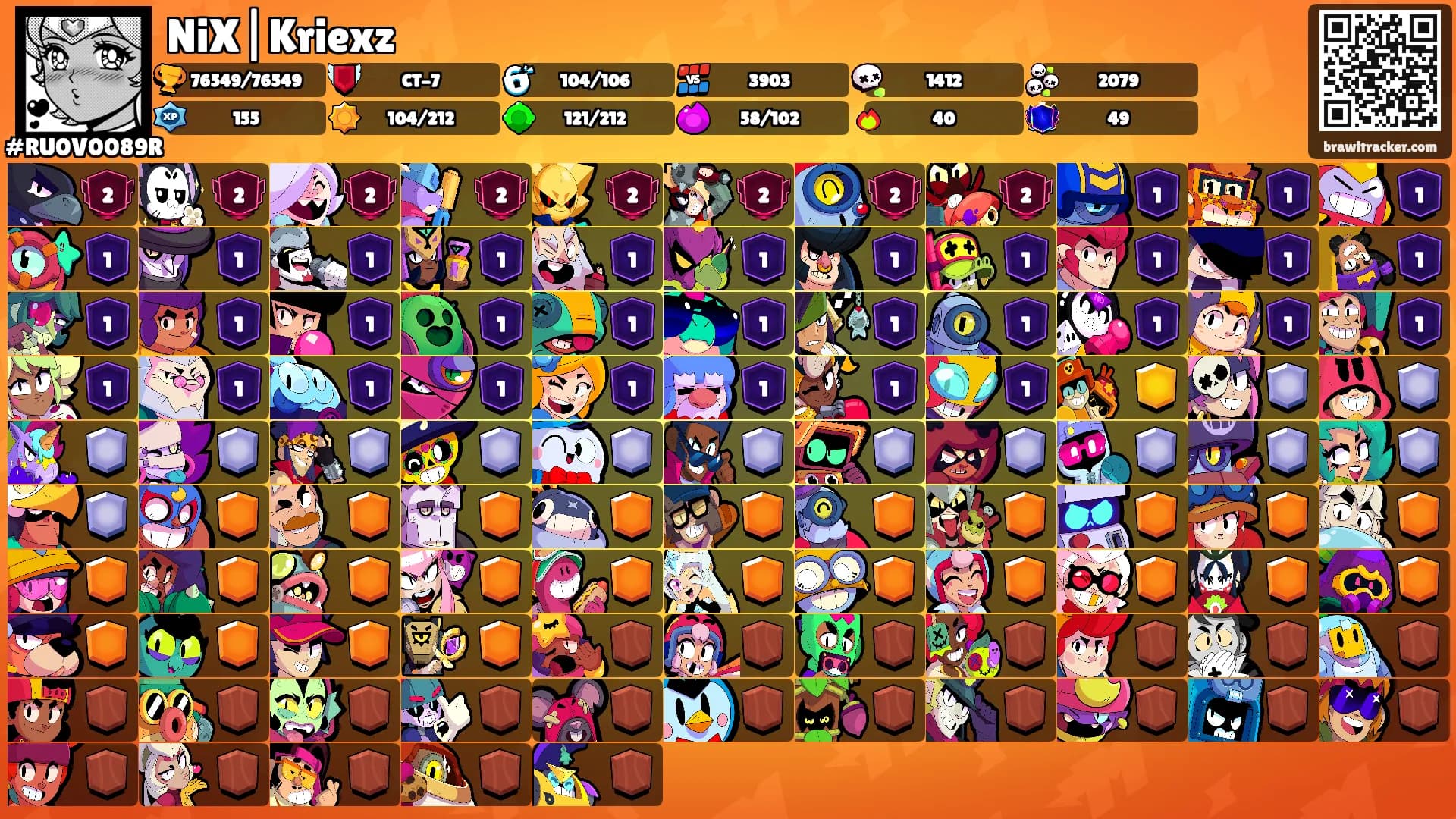 NiX|Kriexz's Ranks