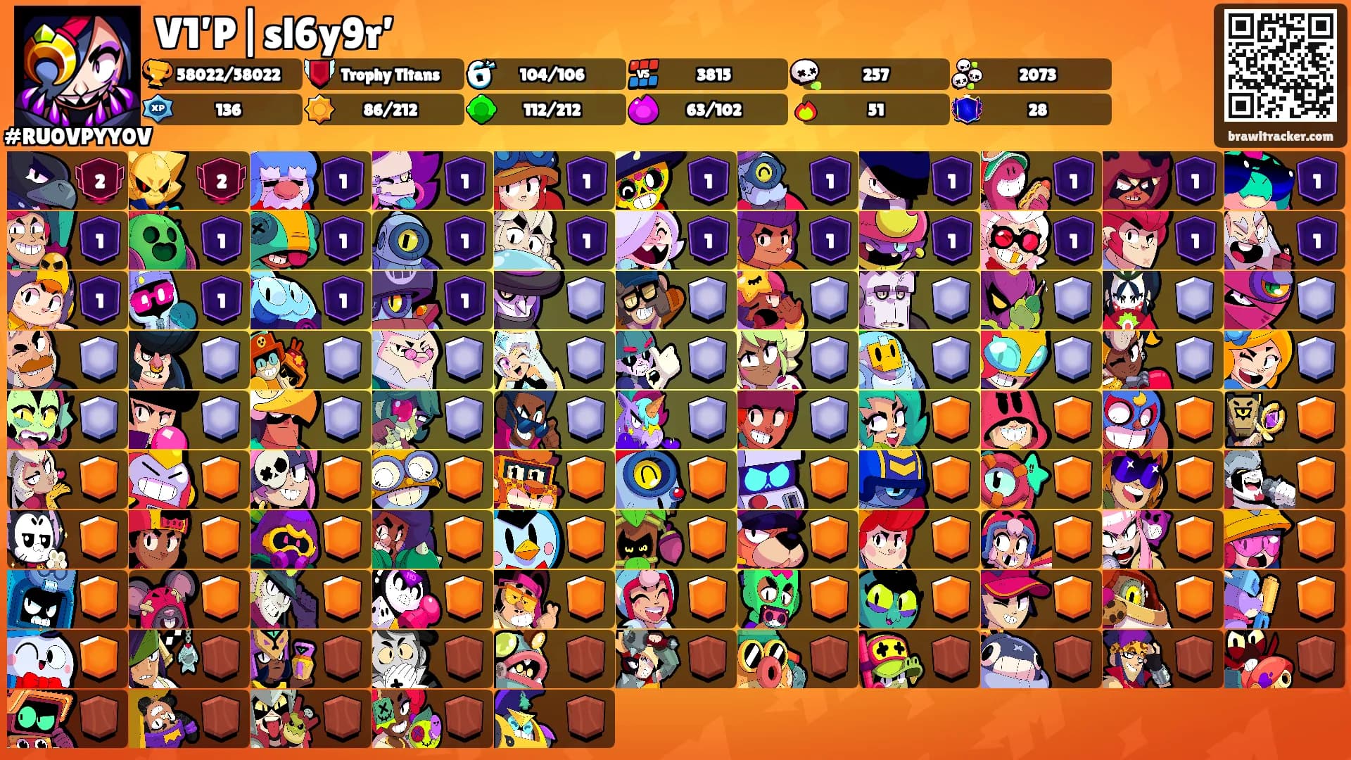 V1’P|sl6y9r’'s Ranks