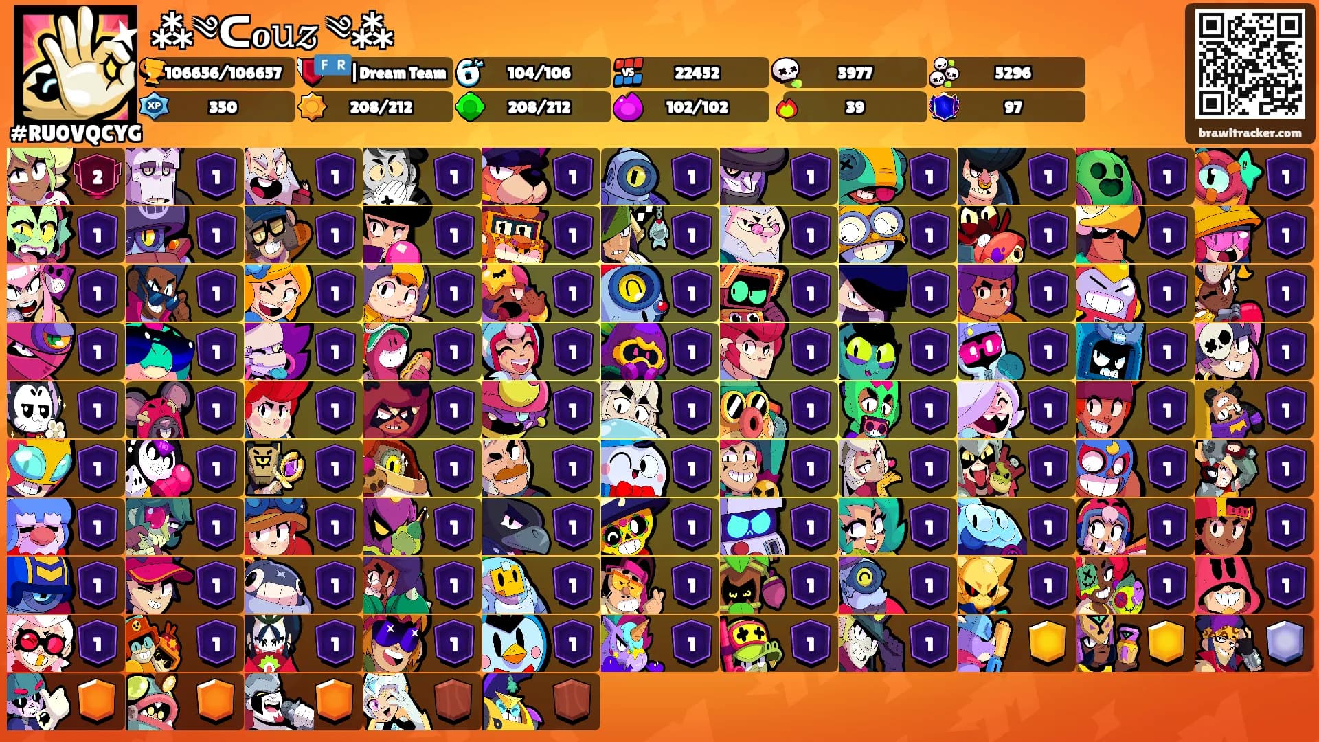 ⁂༄ᑕℴ𝚞𝓏ꪗ༄⁂'s Ranks
