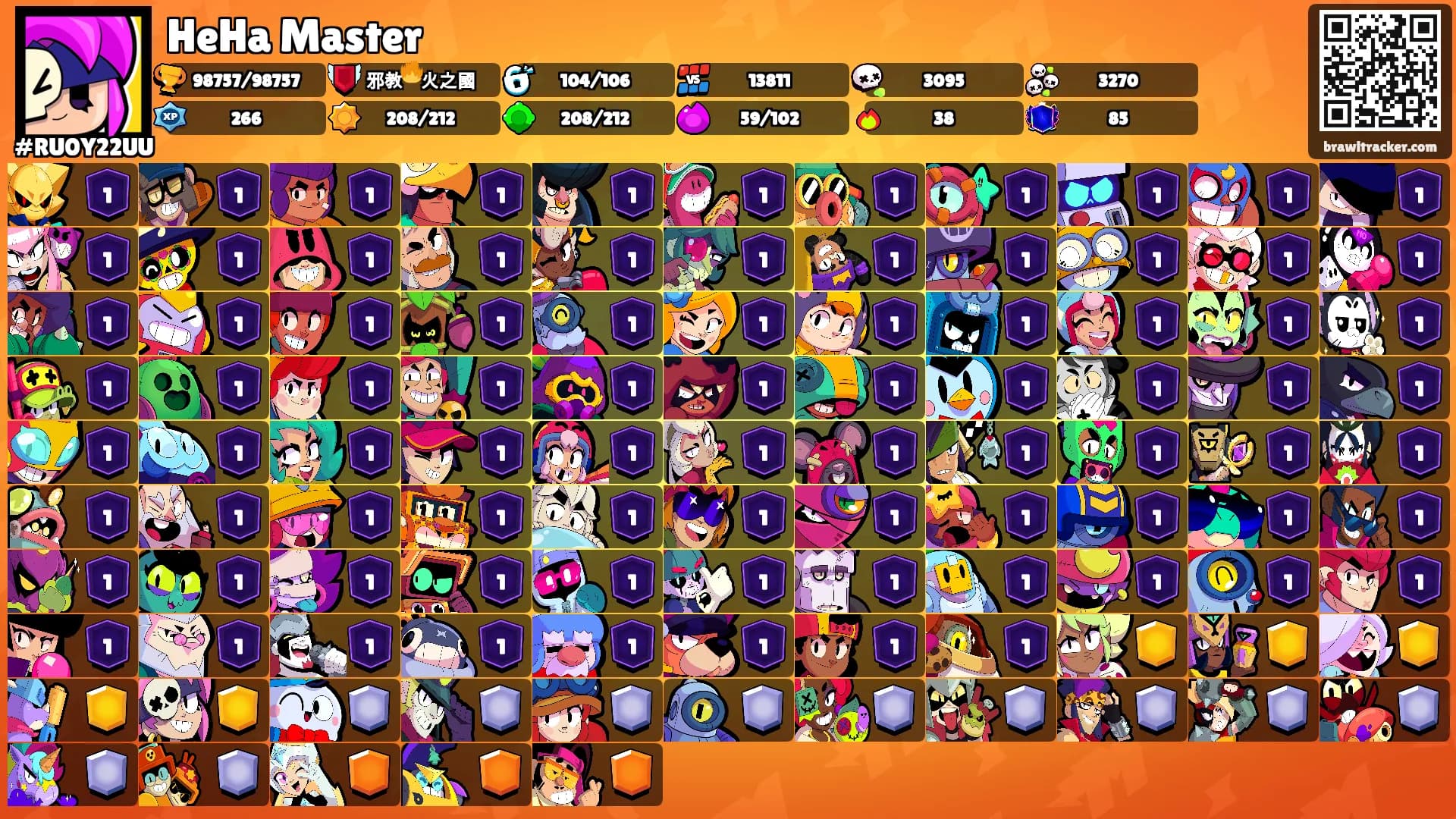 HeHa Master's Ranks