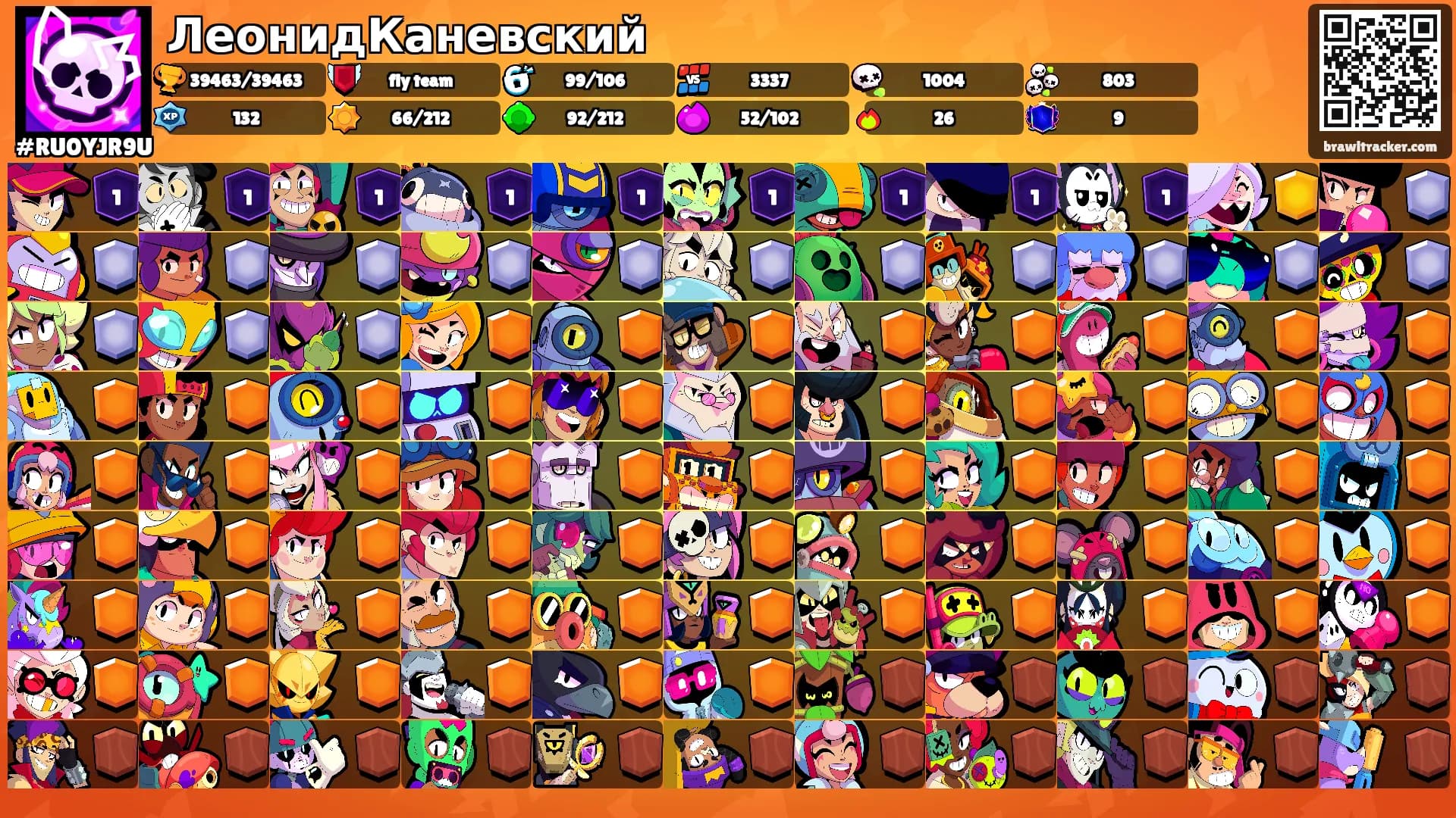 ЛеонидКаневский's Ranks