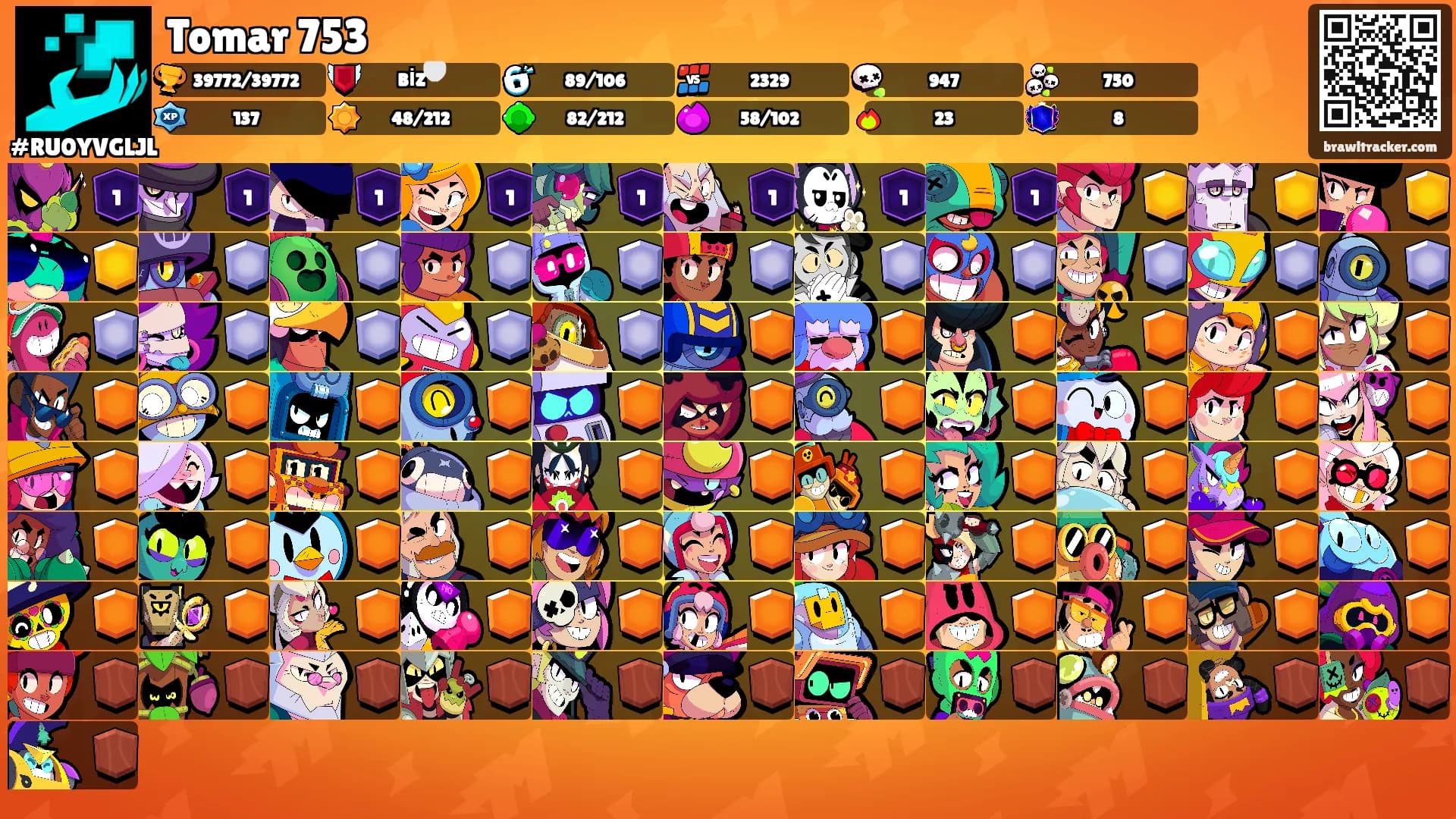 Tomar 753's Ranks