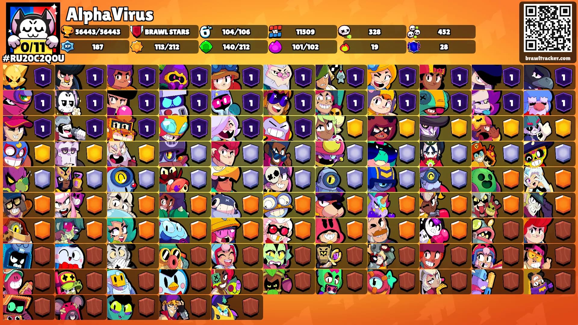 AlphaVirus's Ranks