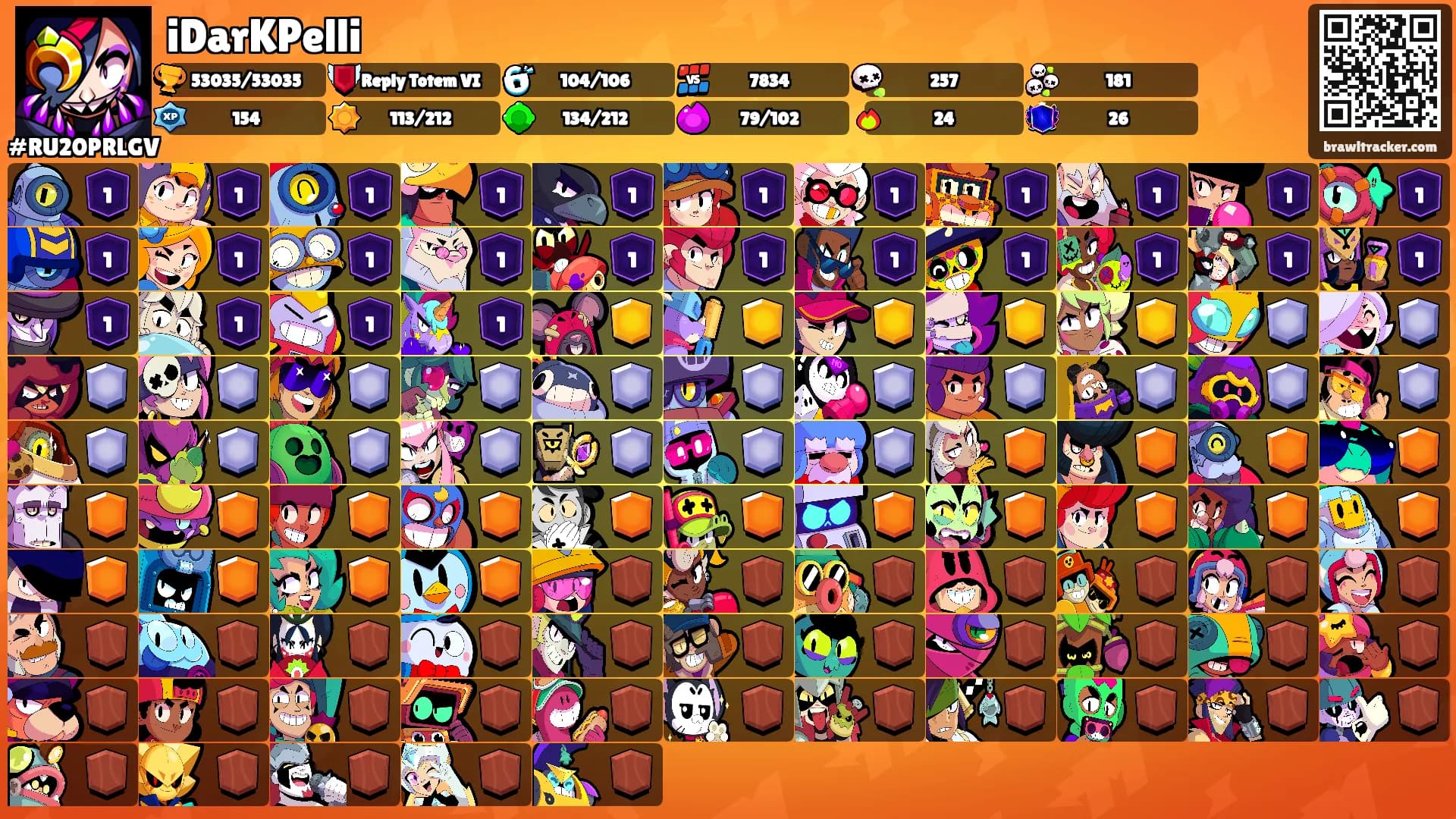 iDarKPelli's Ranks