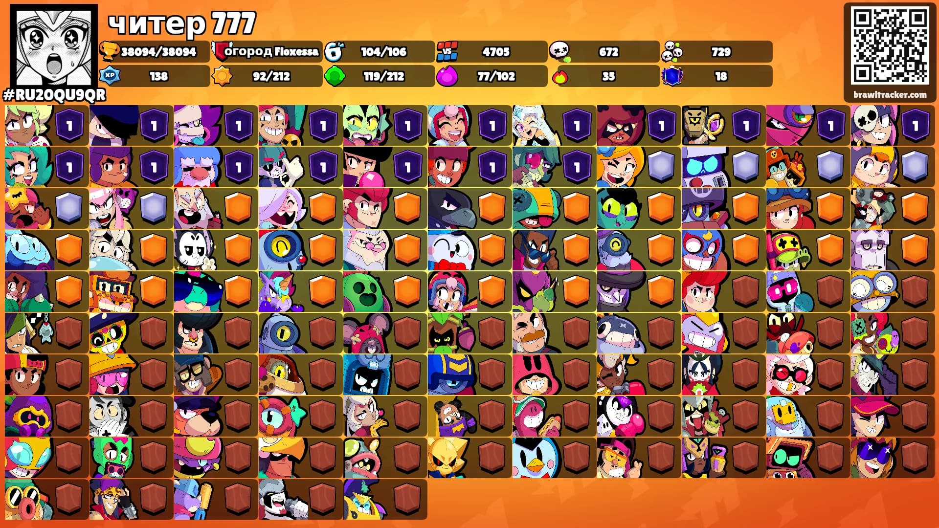 читер 777's Ranks
