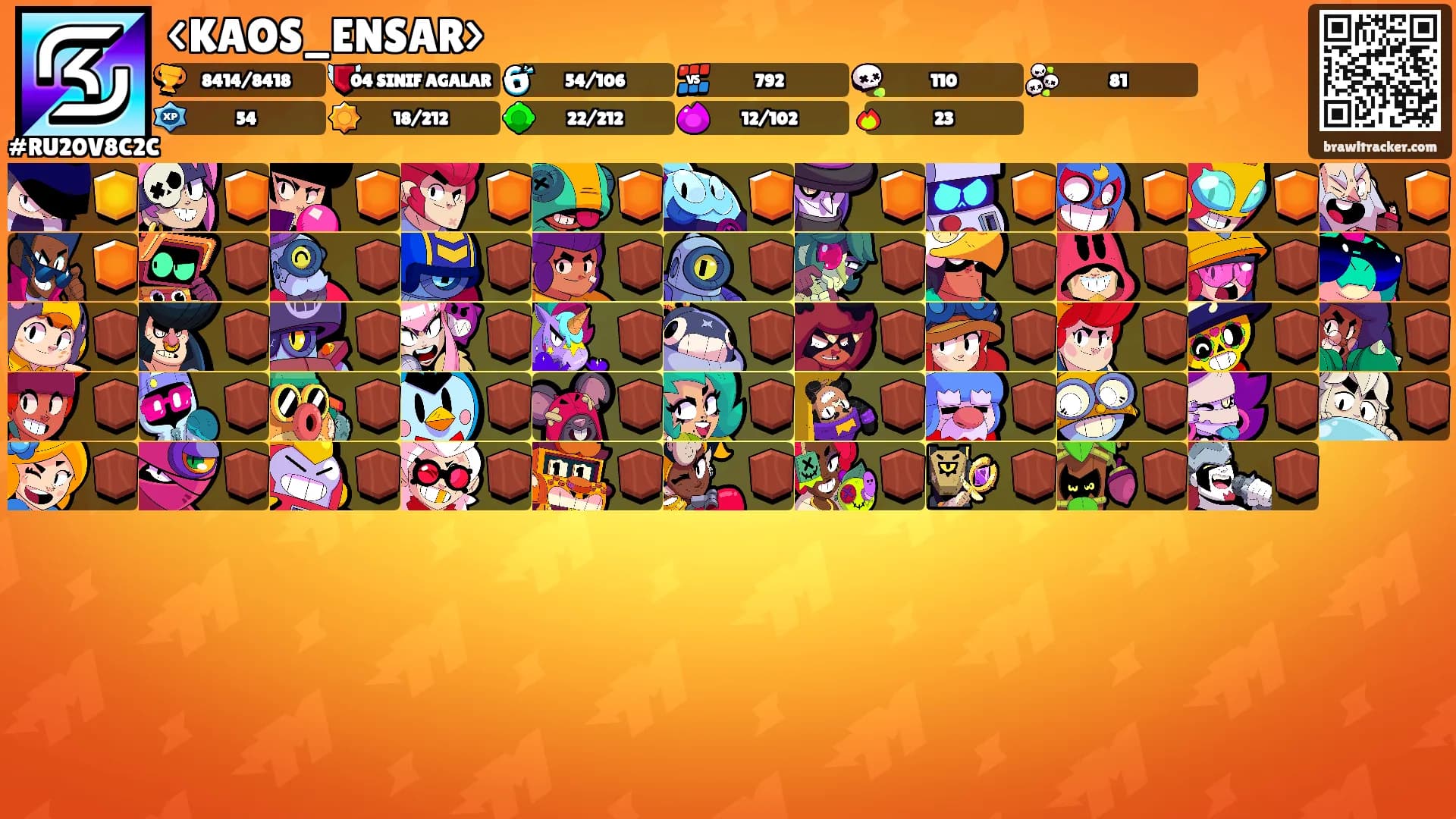 <KAOS_ENSAR>'s Ranks