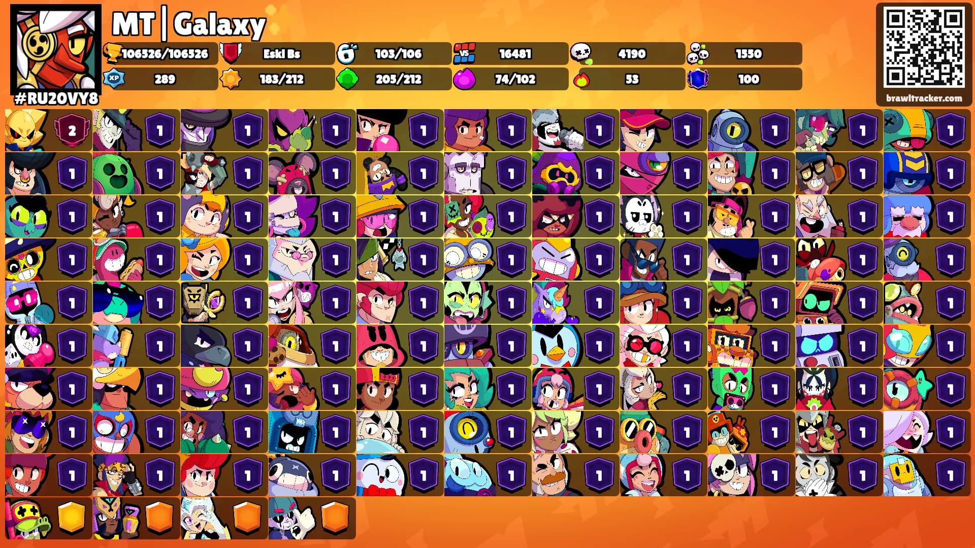 MT|Galaxy✨'s Ranks