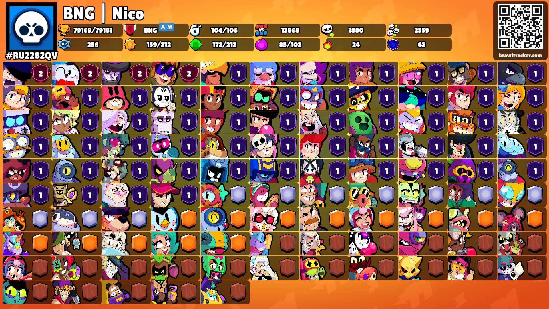 BNG | Nico's Ranks