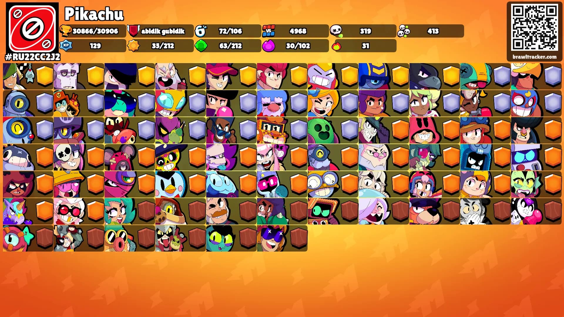 Pikachu's Ranks