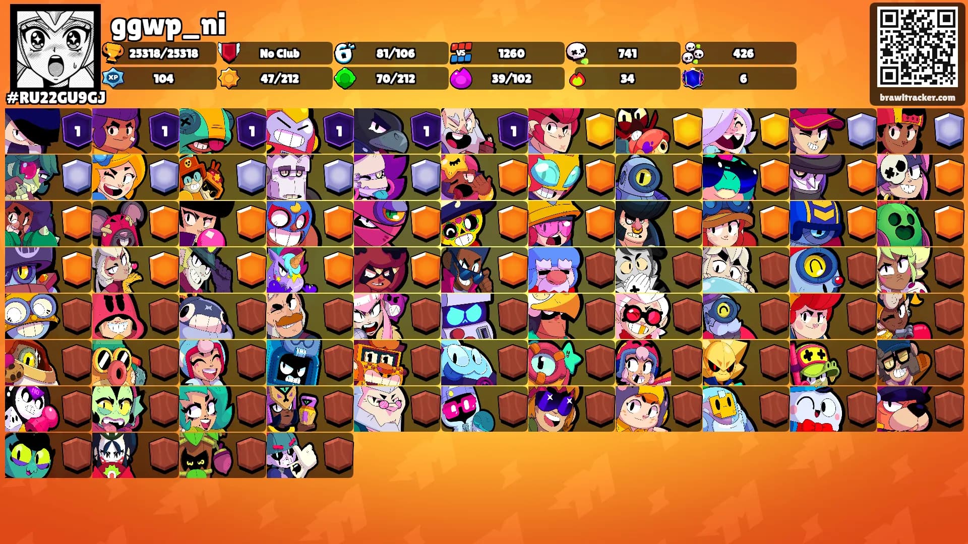 ggwp_ni's Ranks