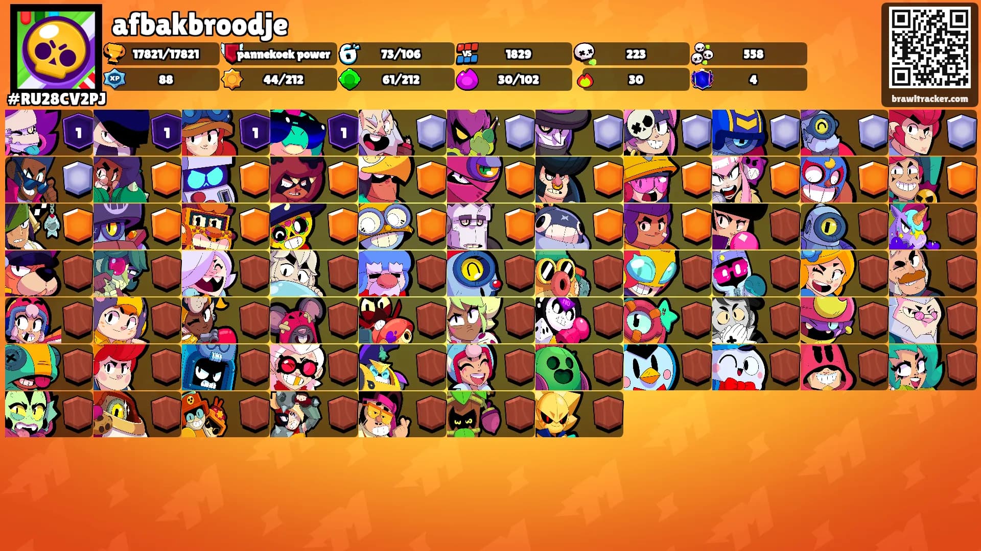 afbakbroodje's Ranks