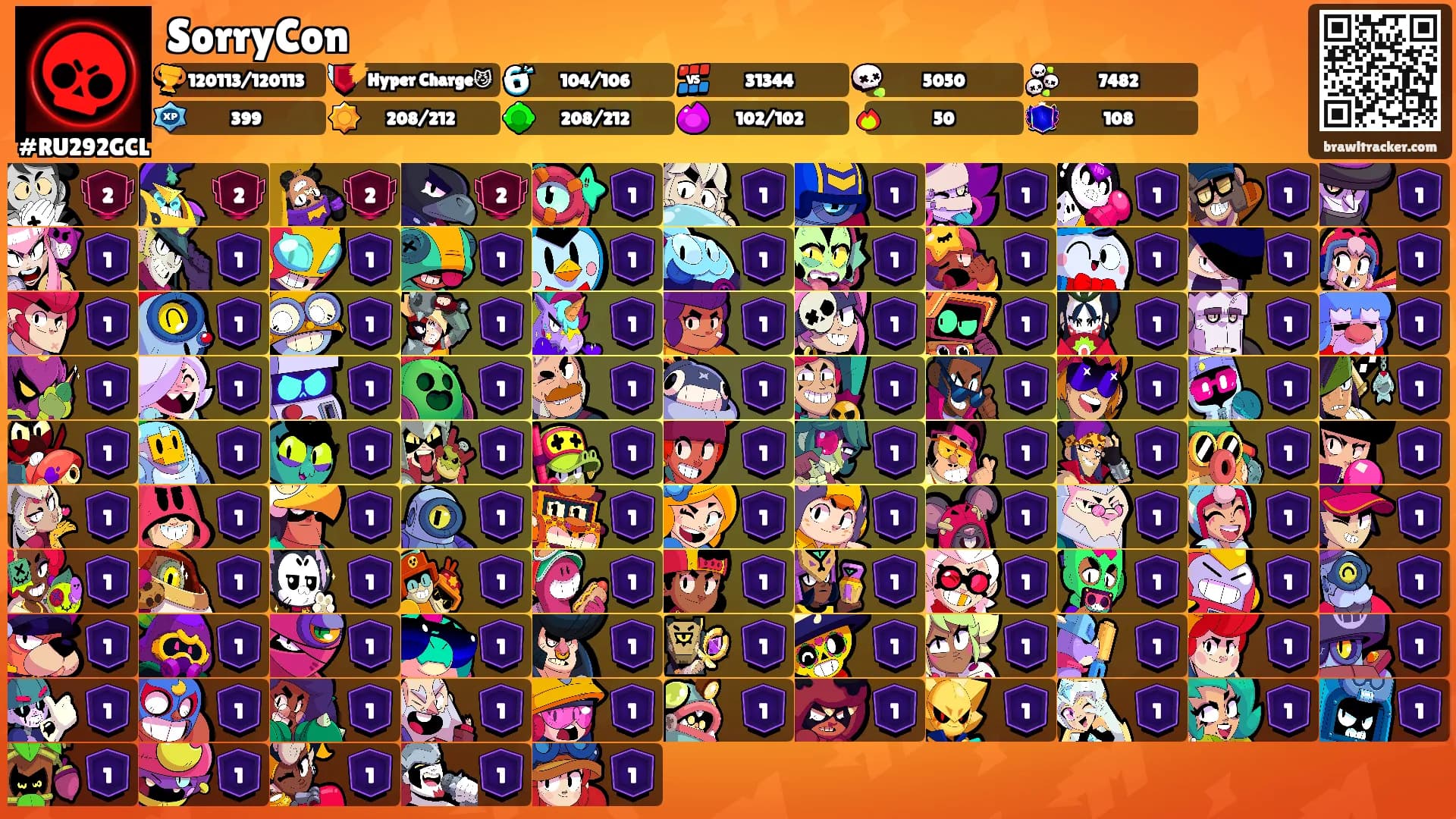 SorryCon's Ranks