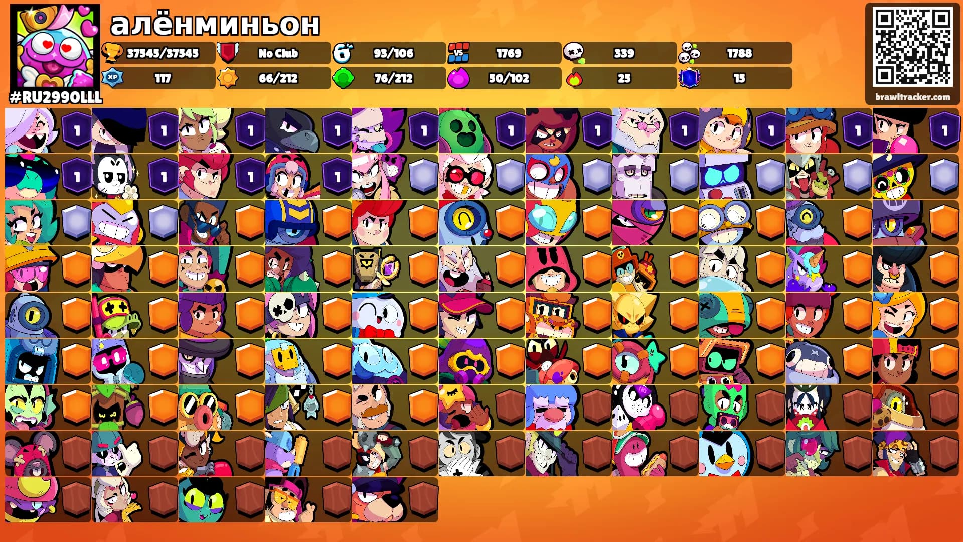 алёнминьон's Ranks
