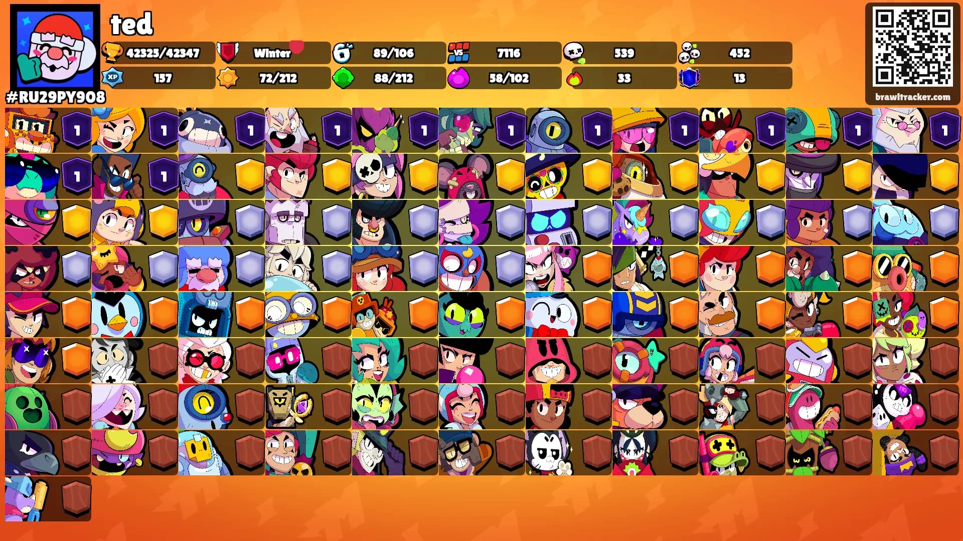 ted's Ranks