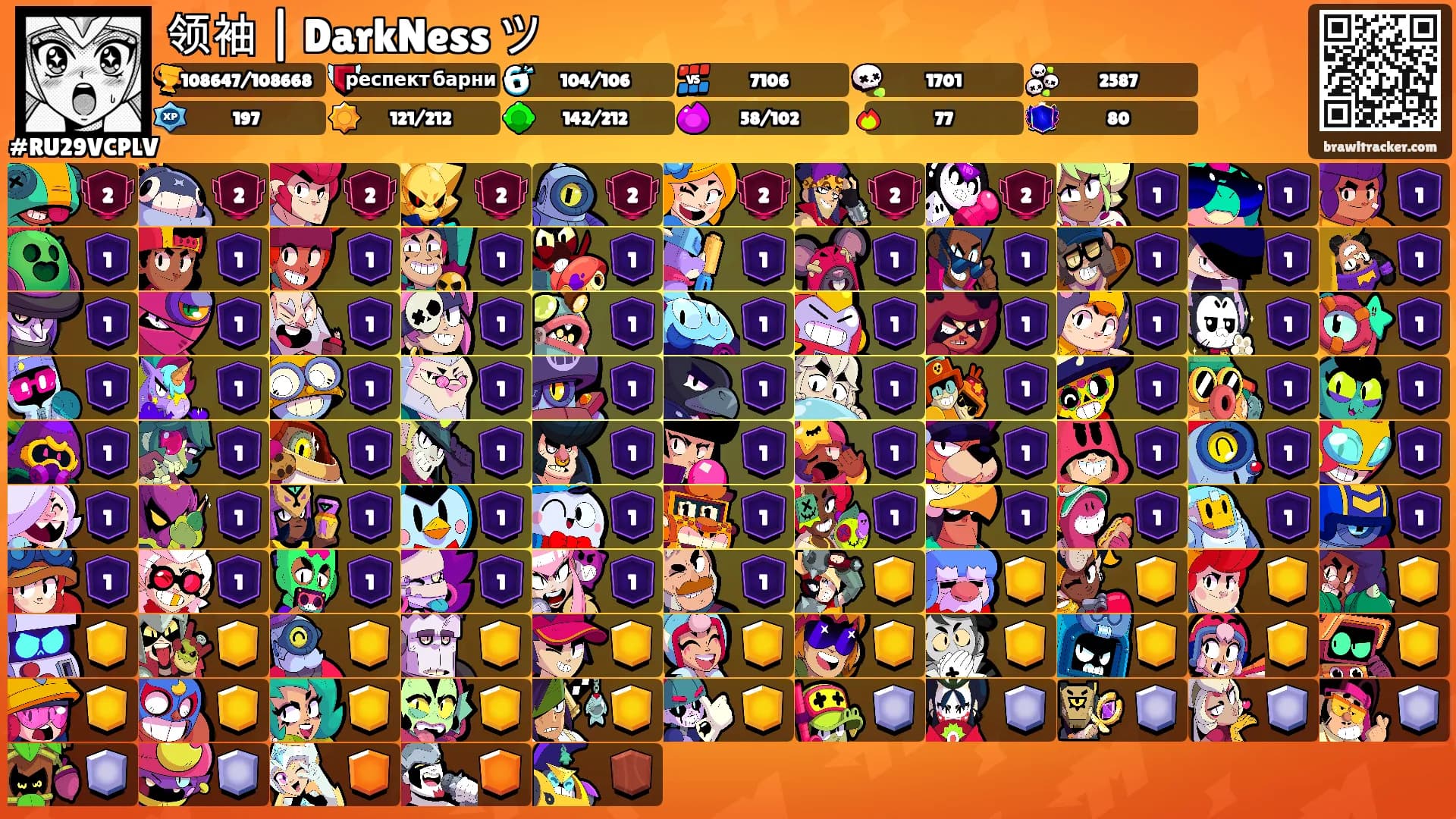 领袖 | DarkNess ツ's Ranks