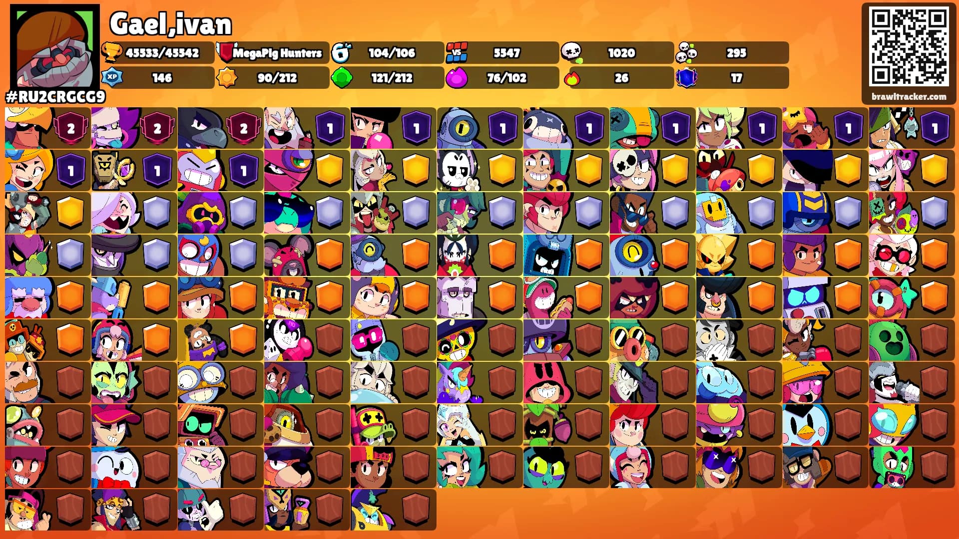 Gael,ivan's Ranks