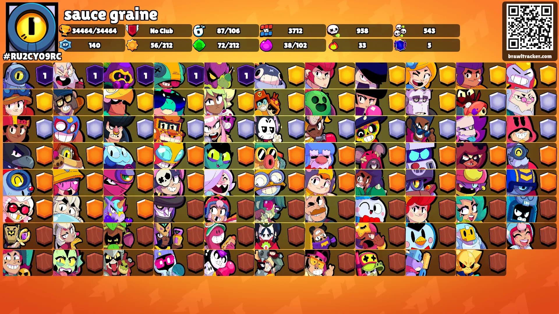 sauce graine's Ranks