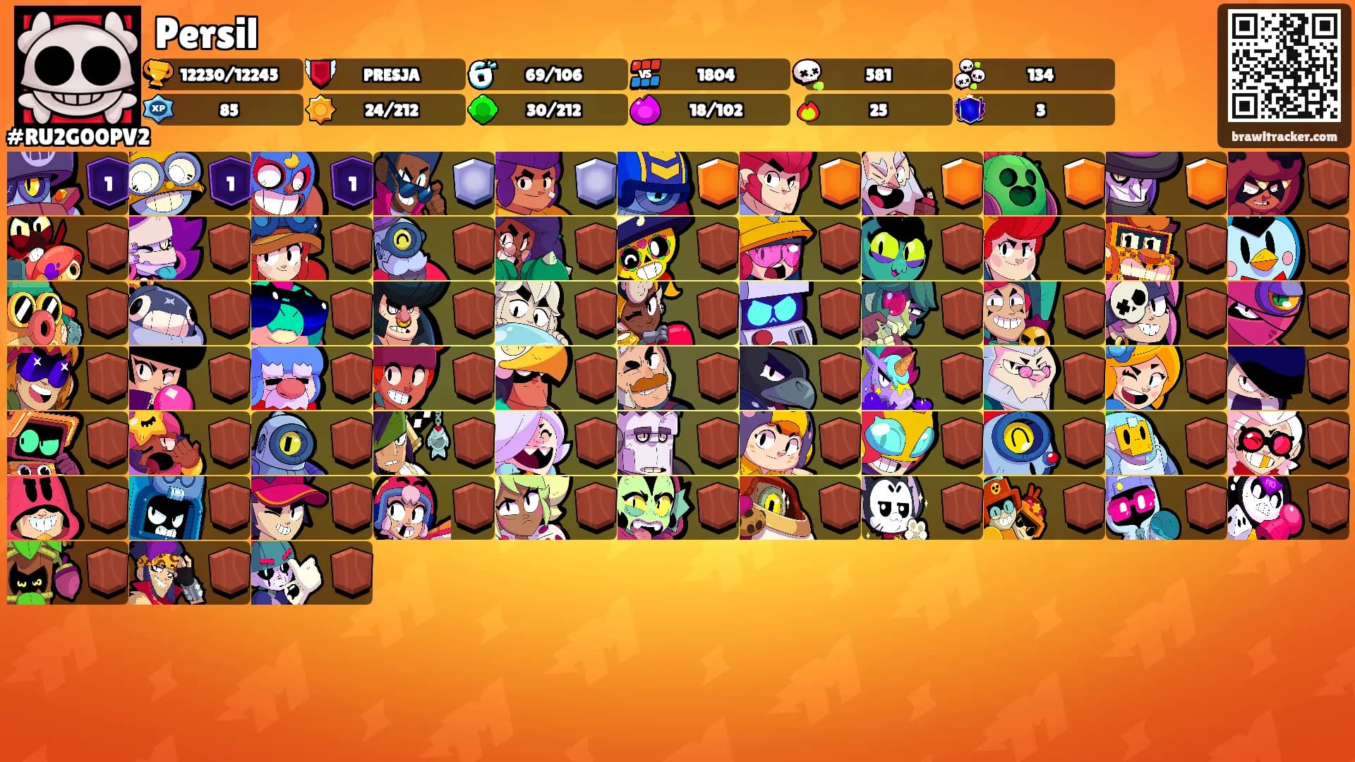 Persil's Ranks