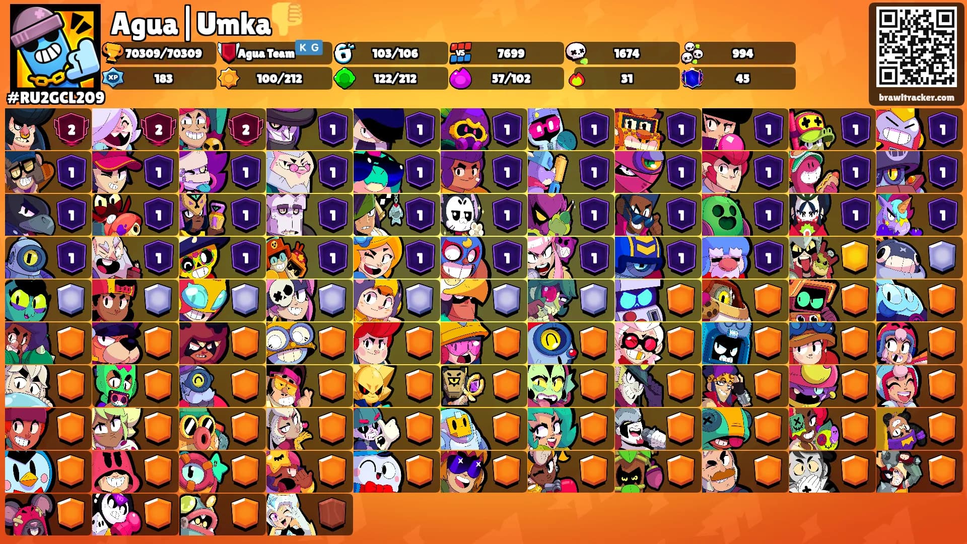Agua|Umka👎's Ranks