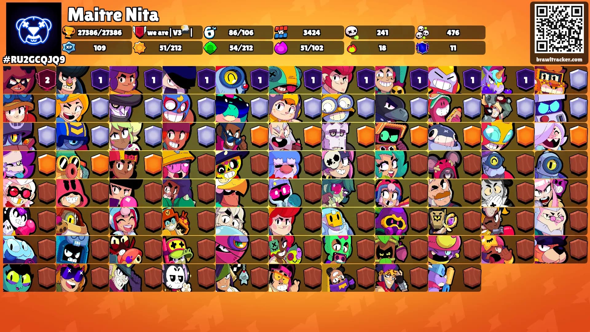 Maitre Nita's Ranks