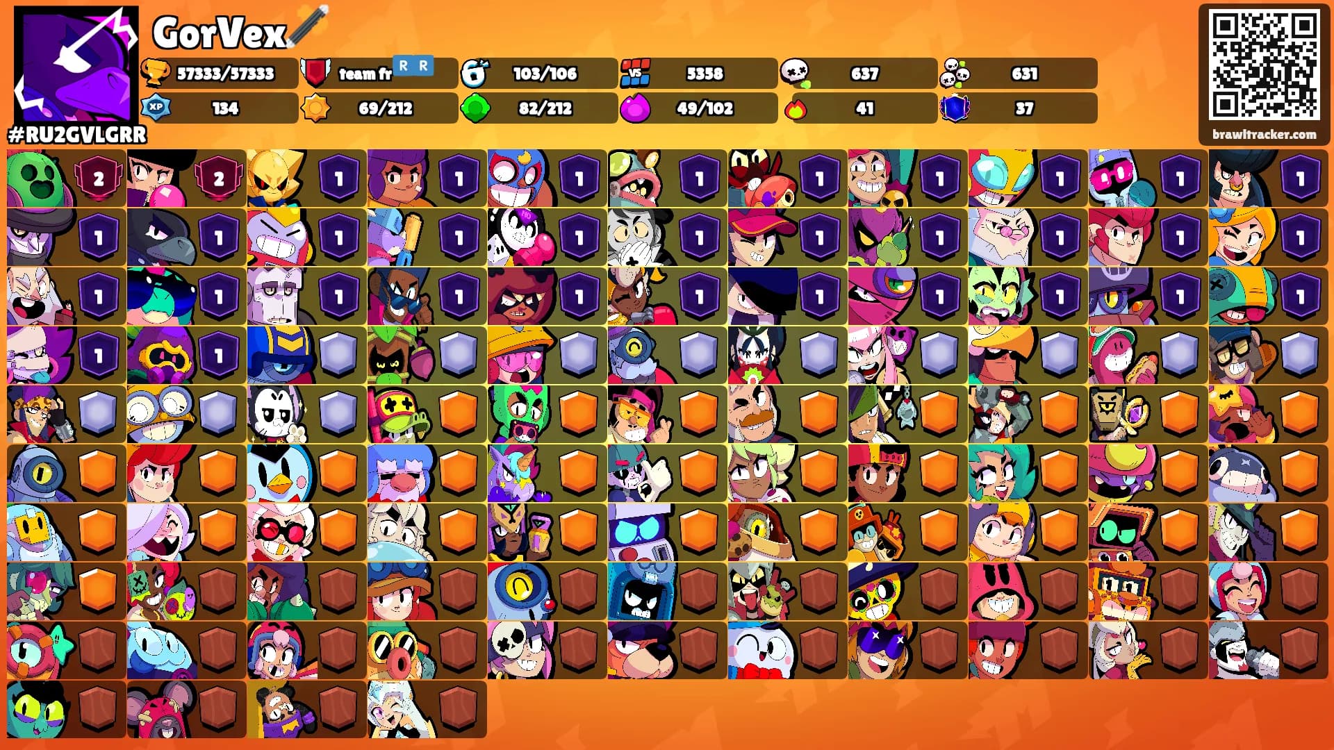 GorVex🪄's Ranks